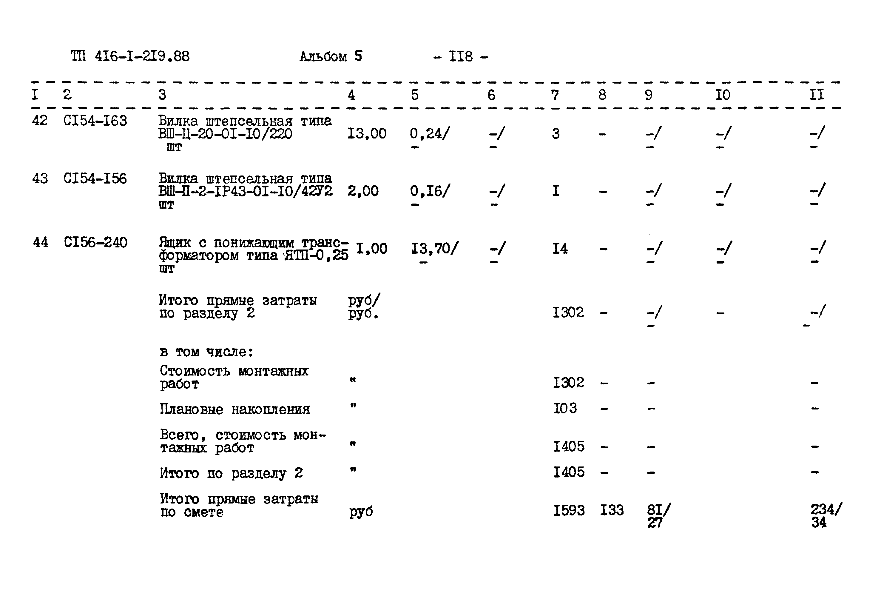 Типовой проект 416-1-219.88