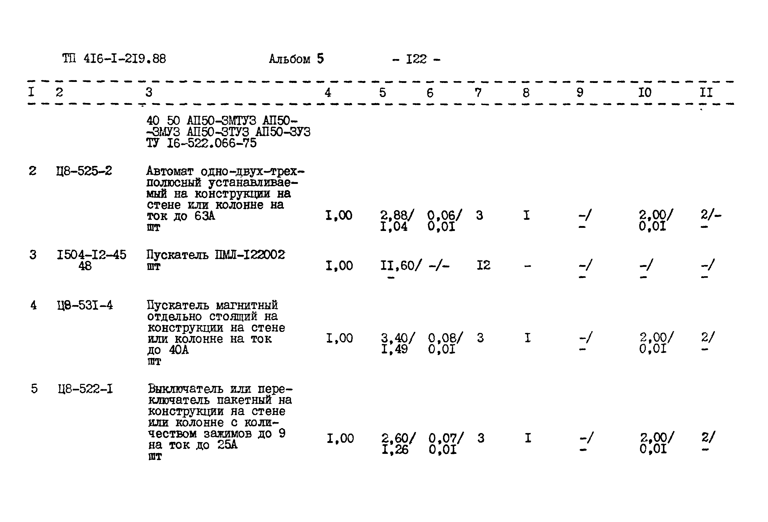 Типовой проект 416-1-219.88