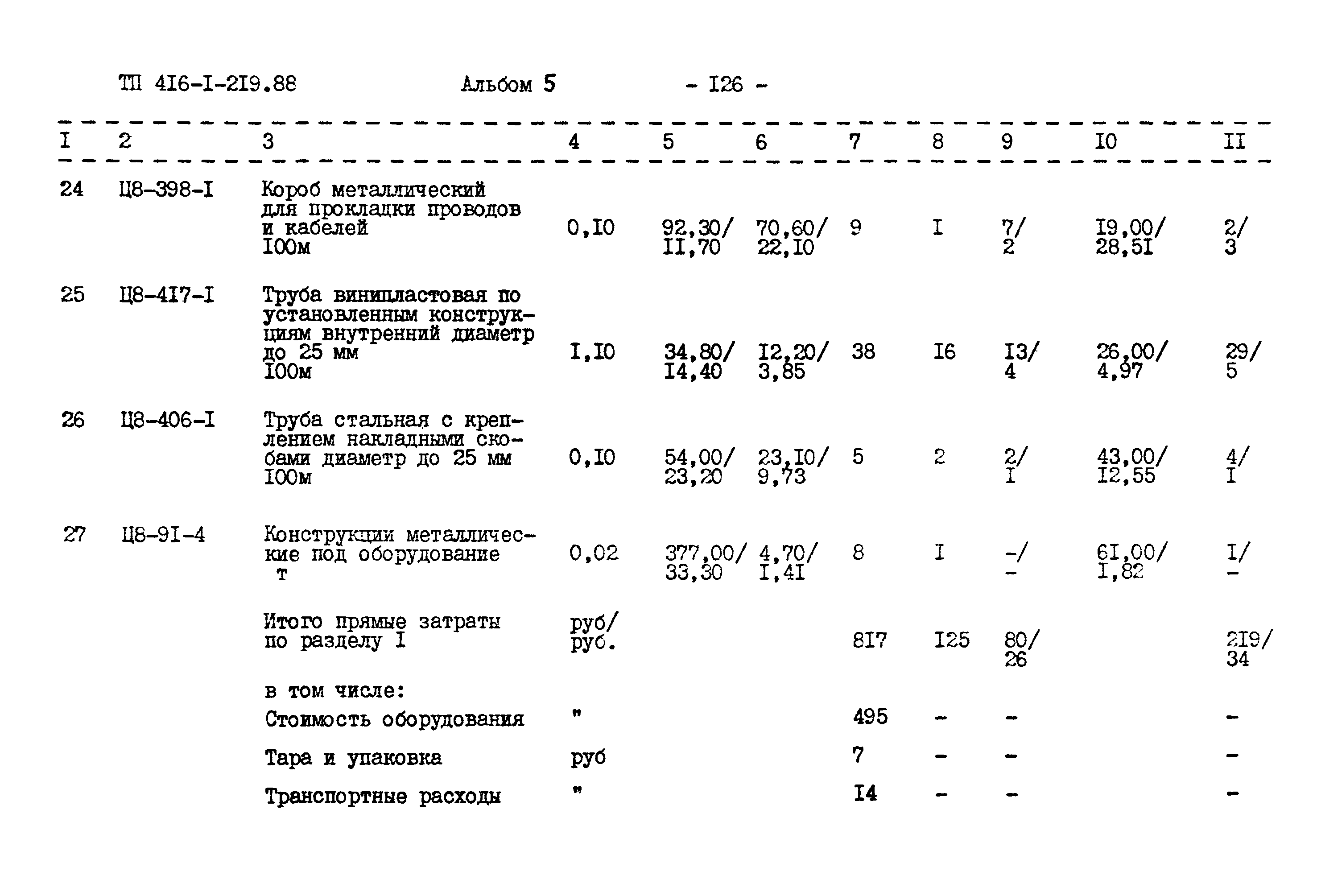 Типовой проект 416-1-219.88