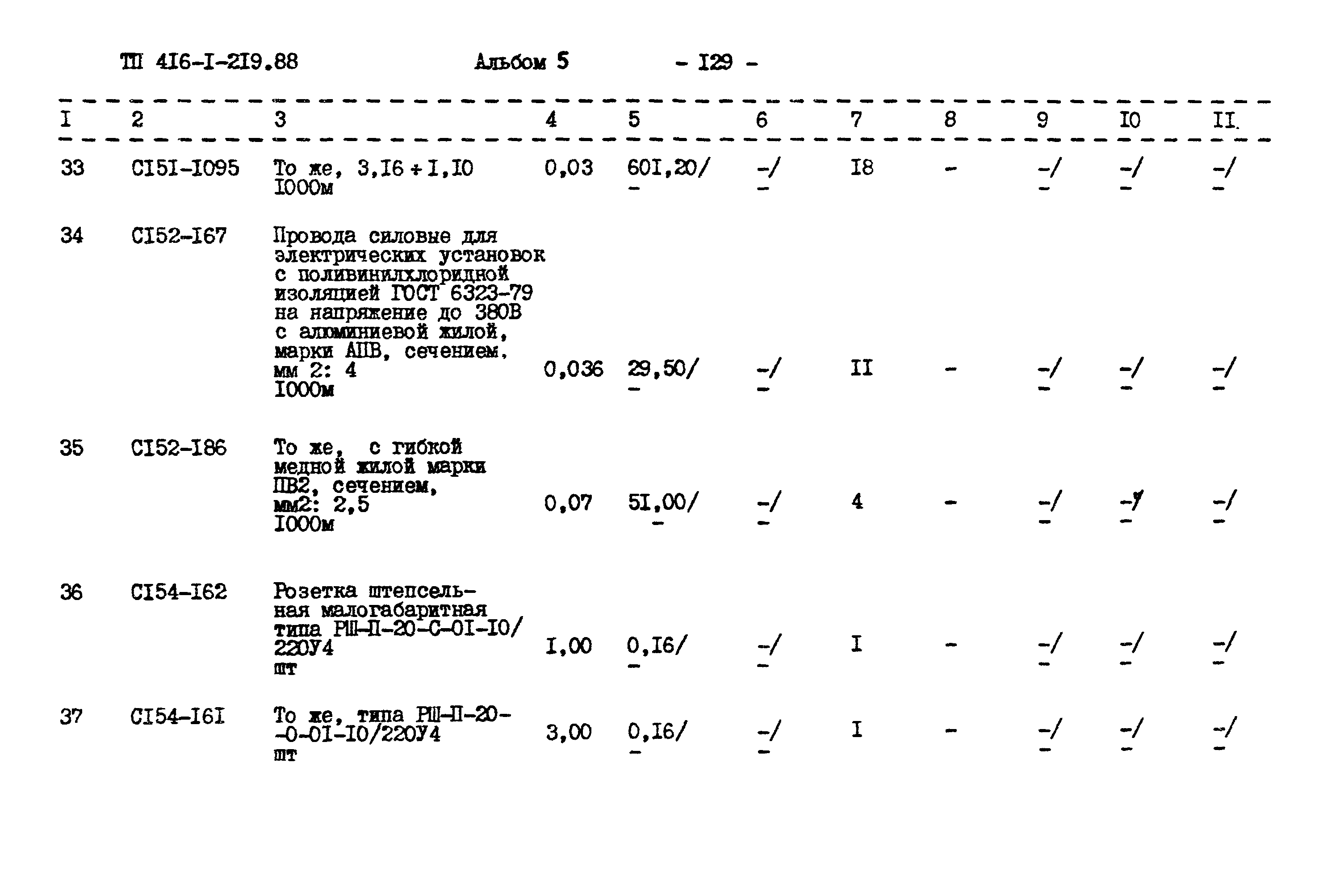 Типовой проект 416-1-219.88