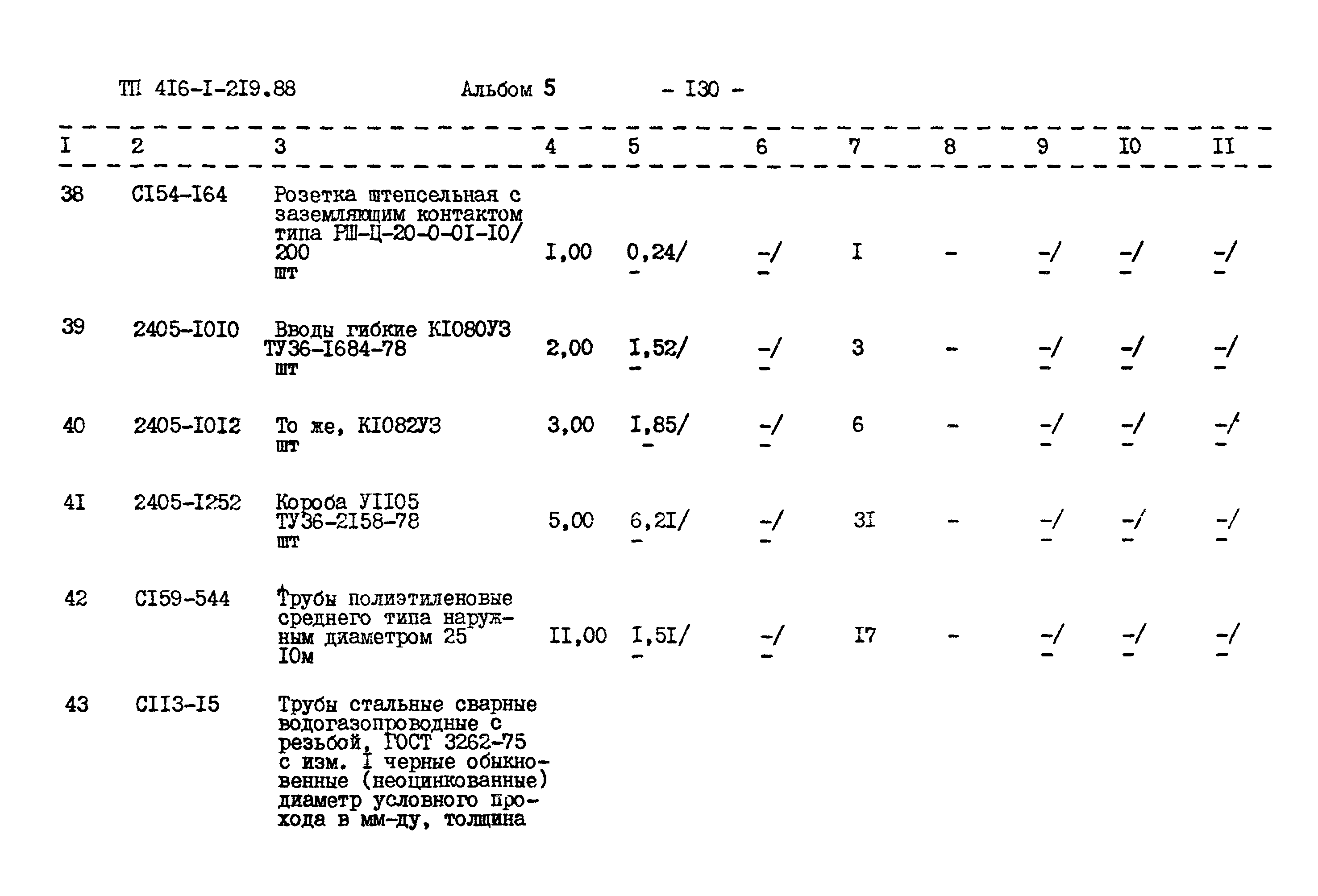 Типовой проект 416-1-219.88