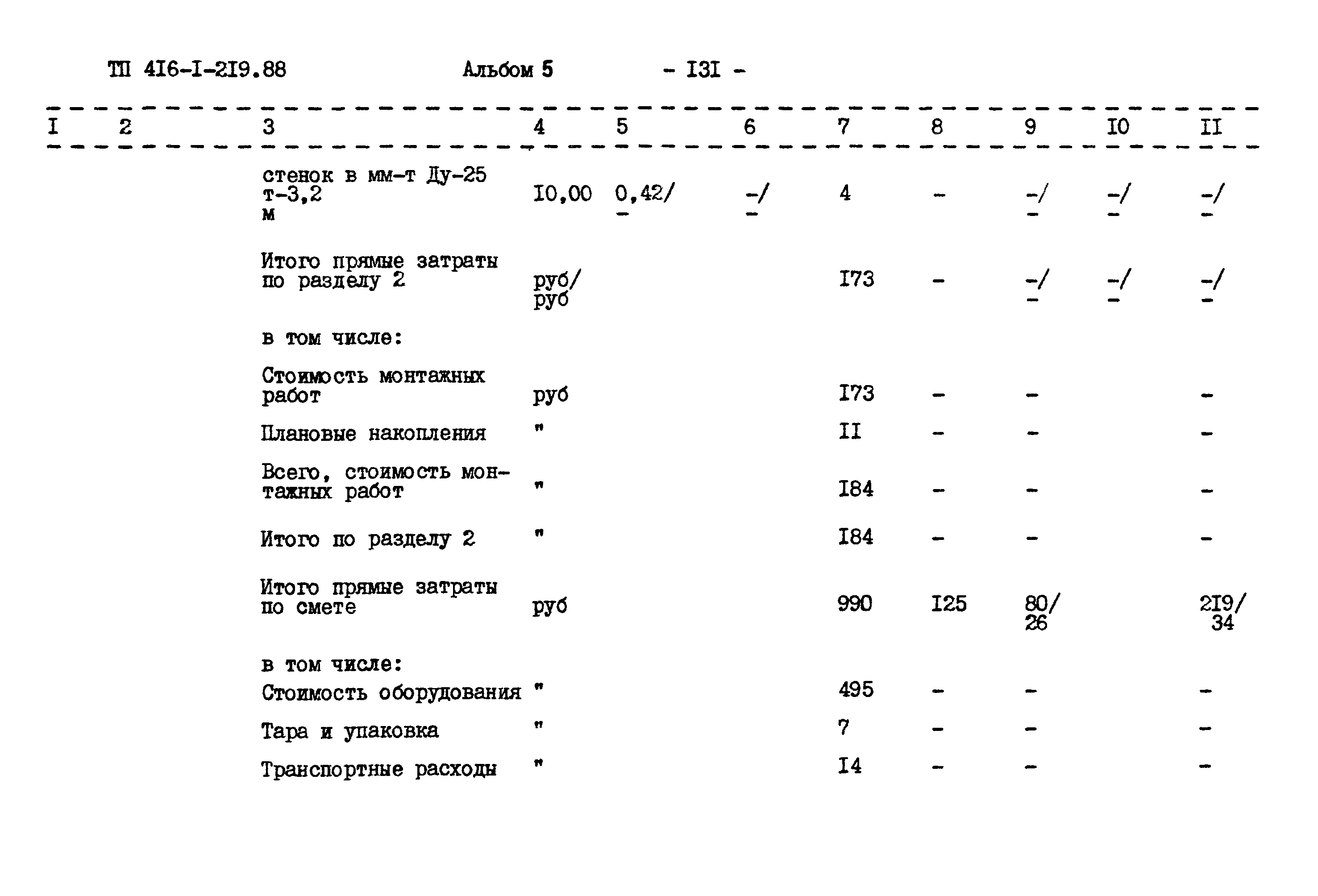 Типовой проект 416-1-219.88