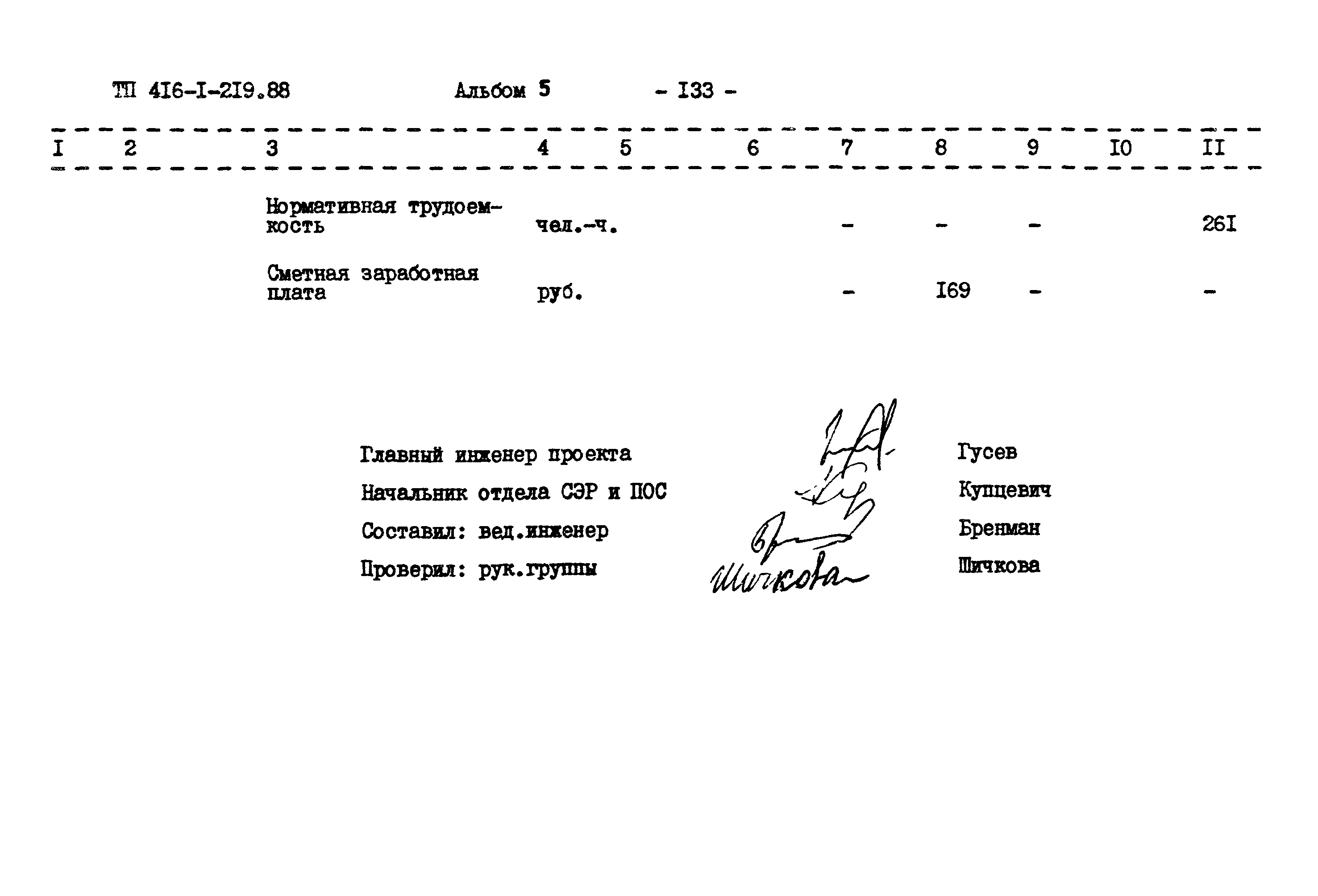 Типовой проект 416-1-219.88