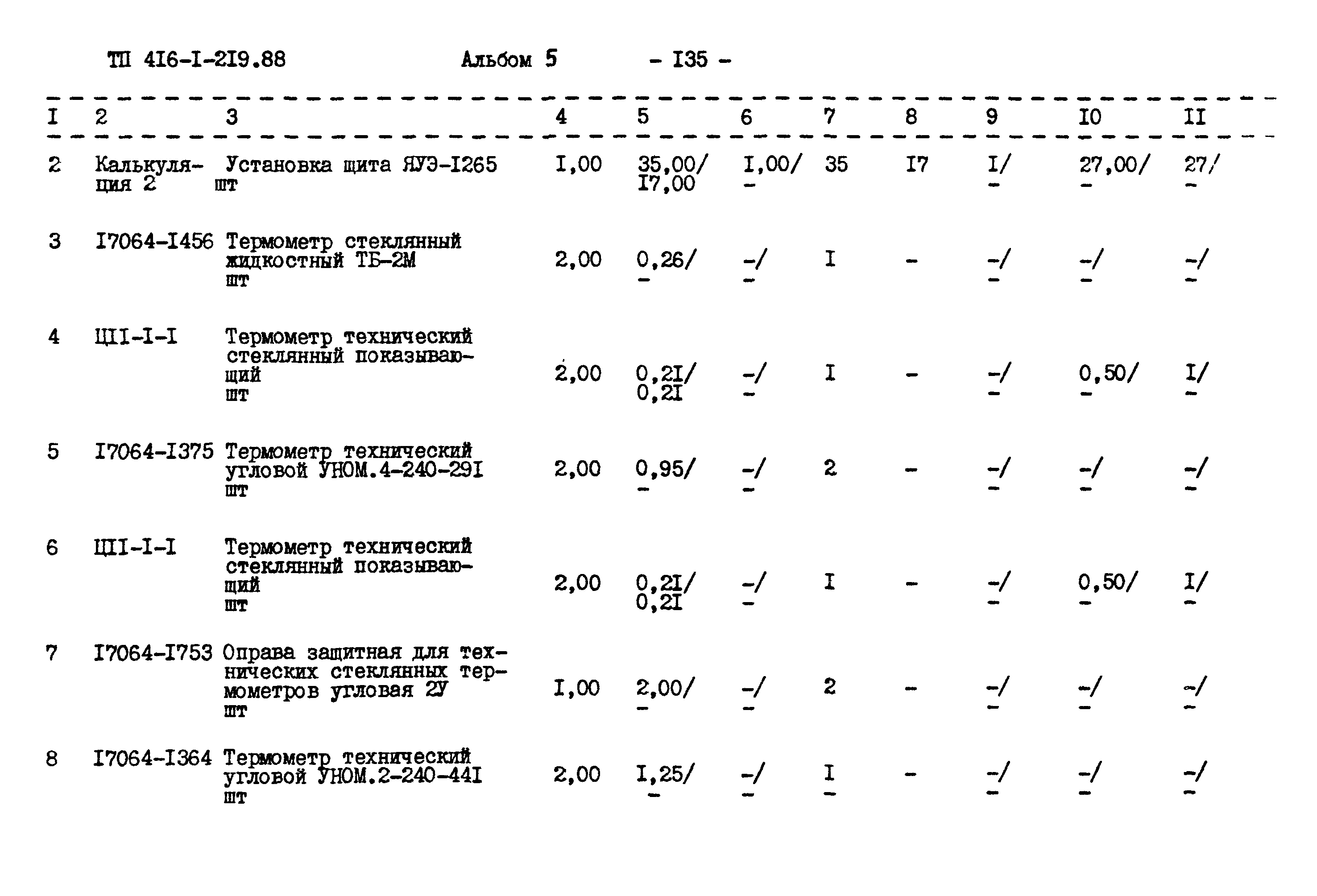 Типовой проект 416-1-219.88