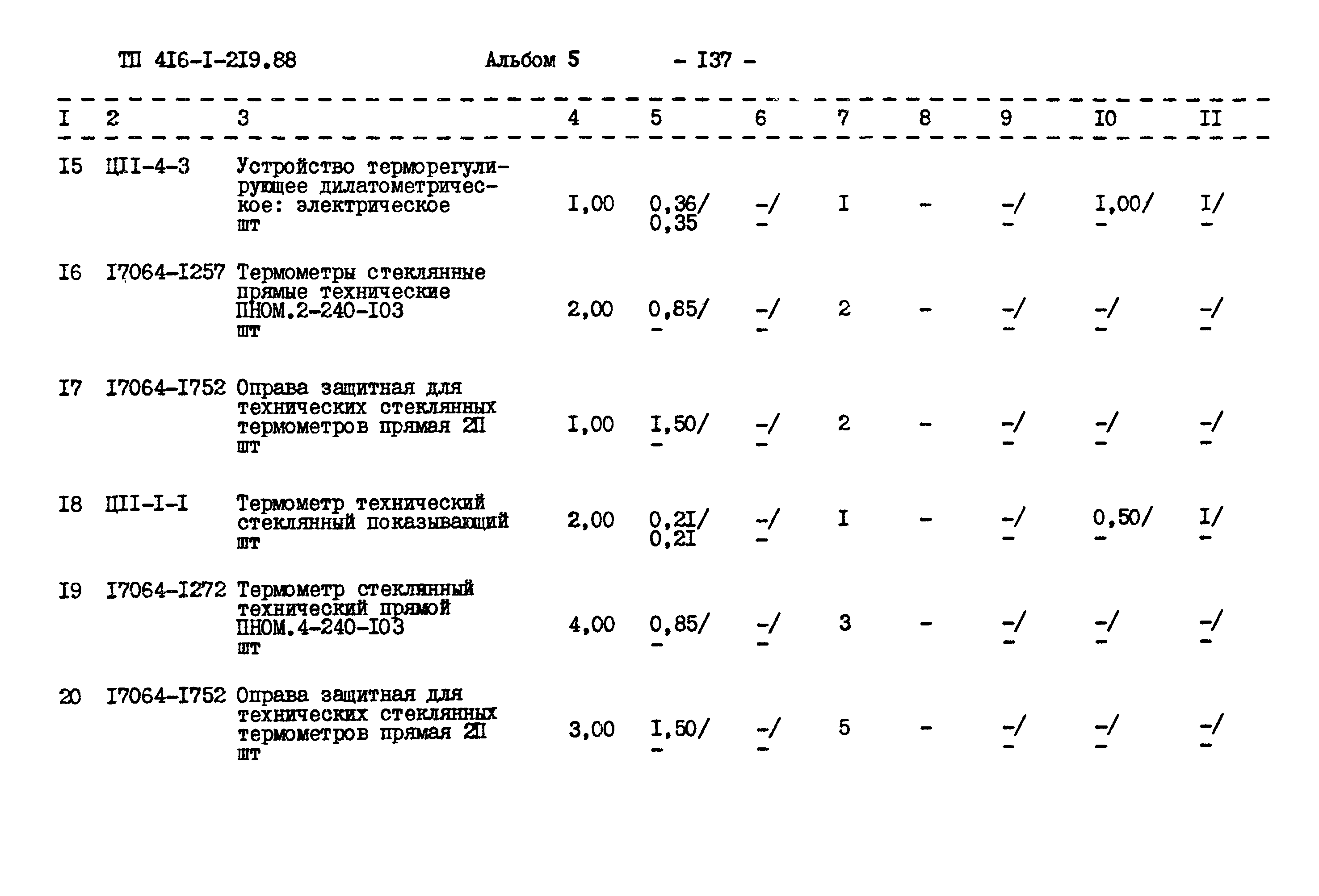 Типовой проект 416-1-219.88
