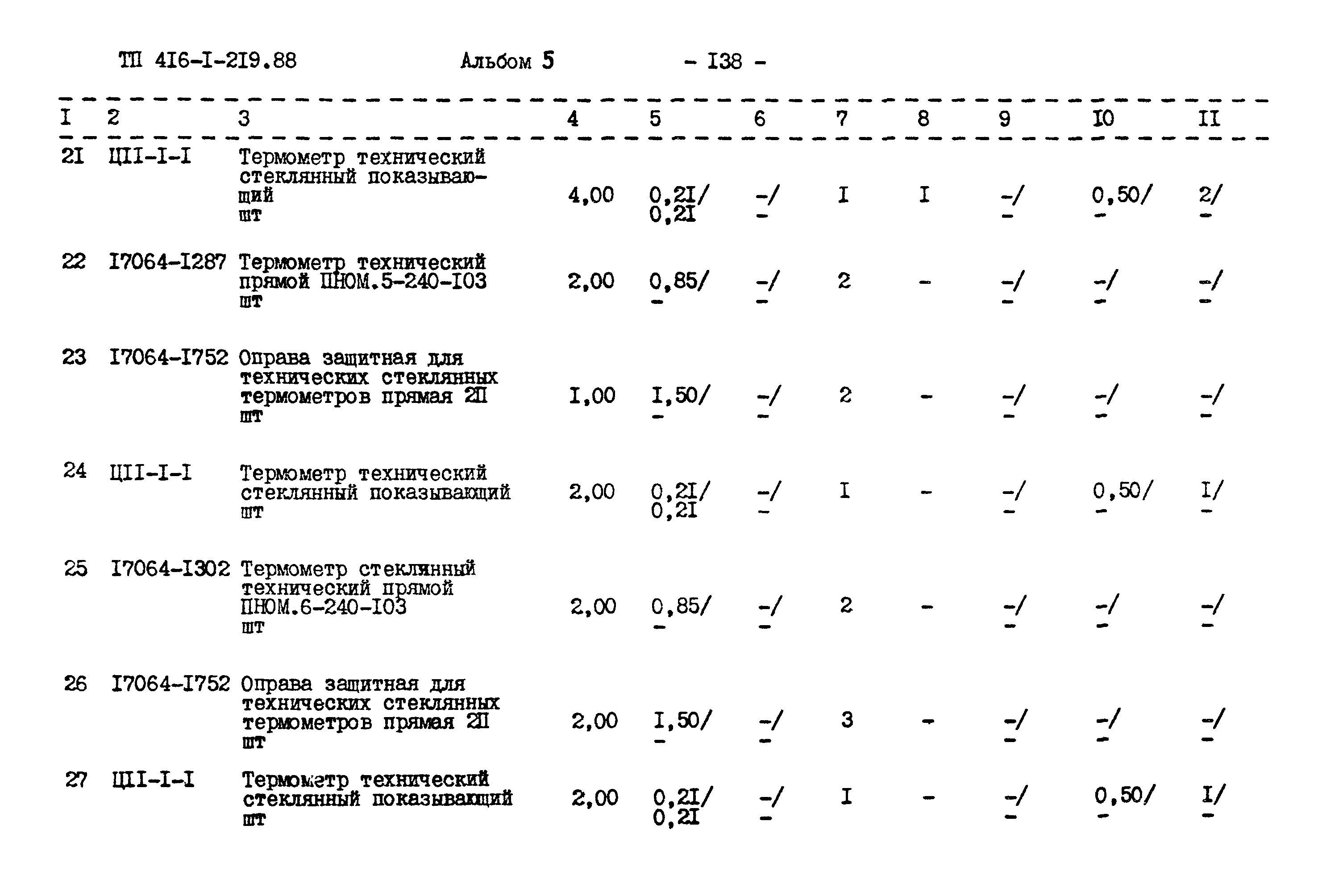 Типовой проект 416-1-219.88