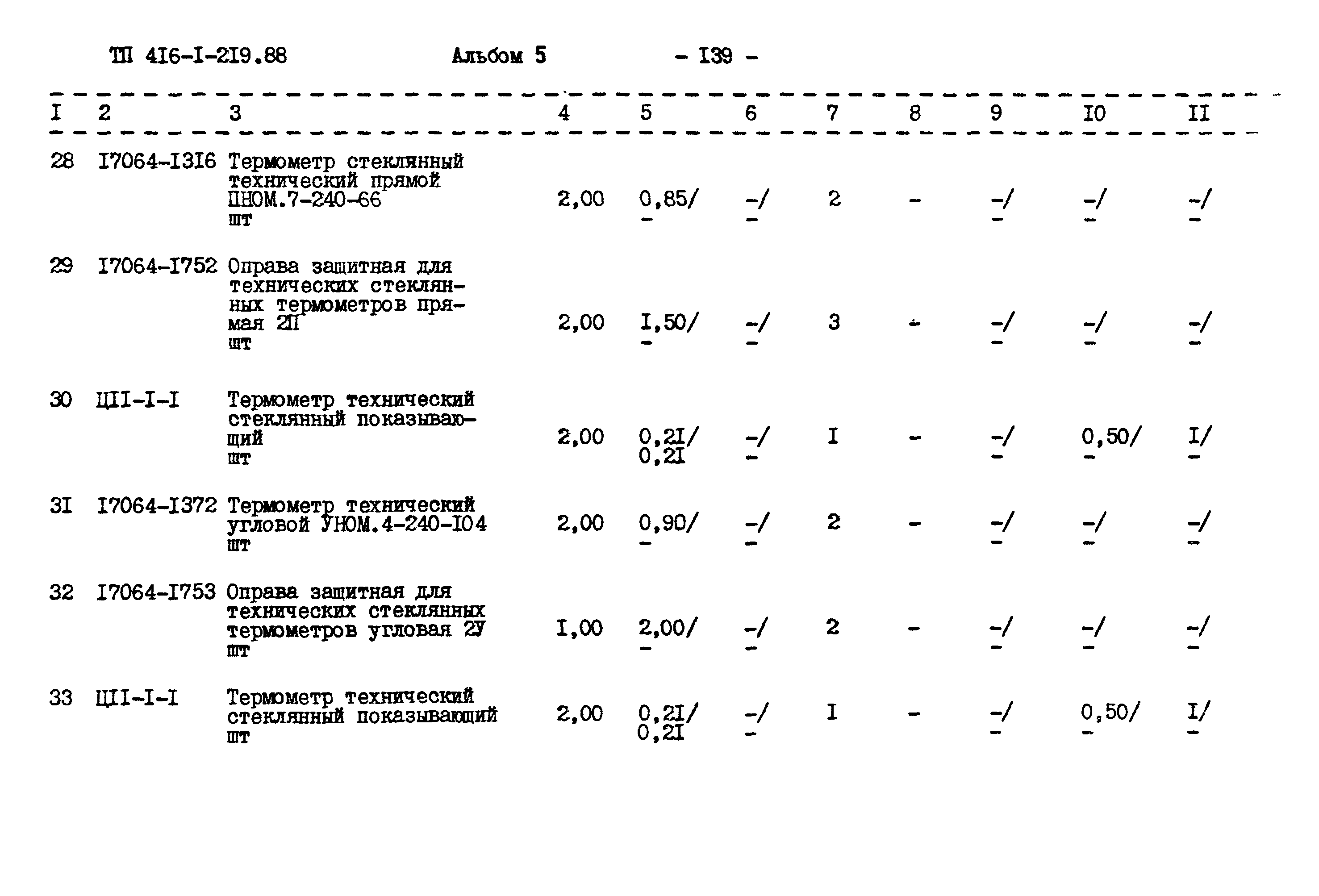 Типовой проект 416-1-219.88