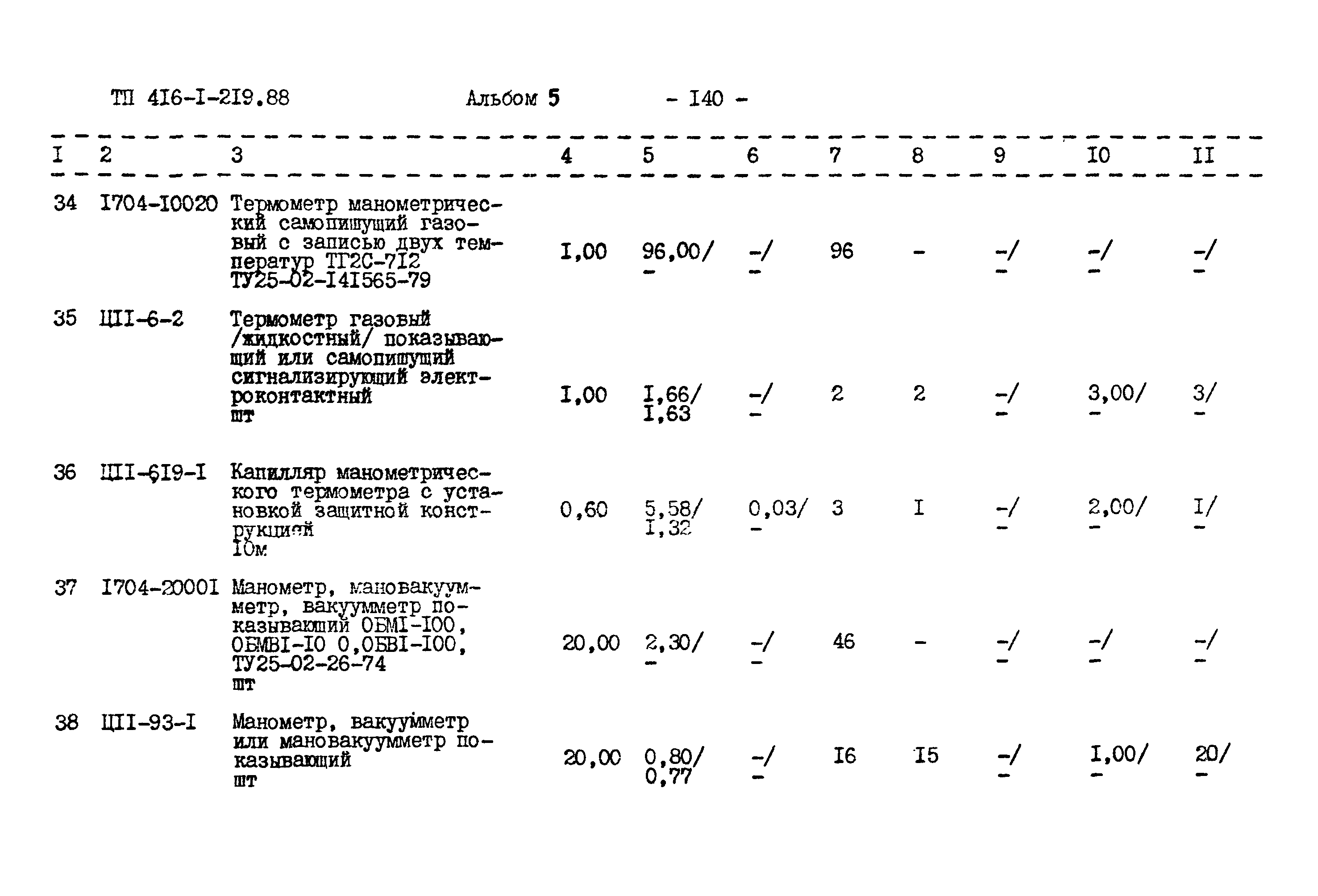 Типовой проект 416-1-219.88