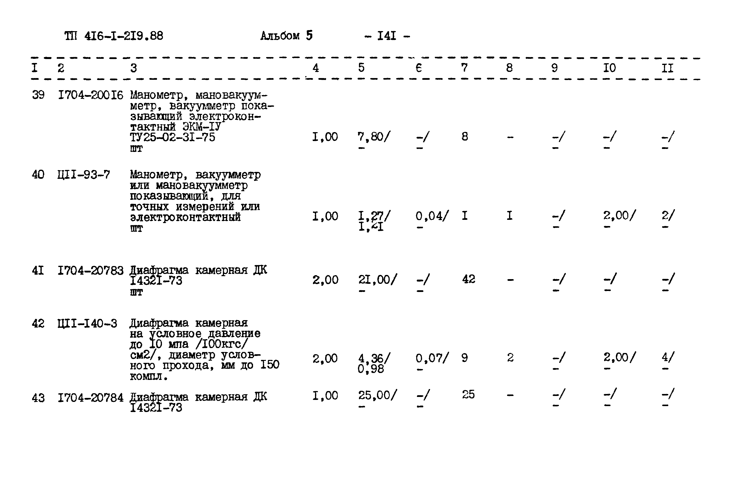 Типовой проект 416-1-219.88