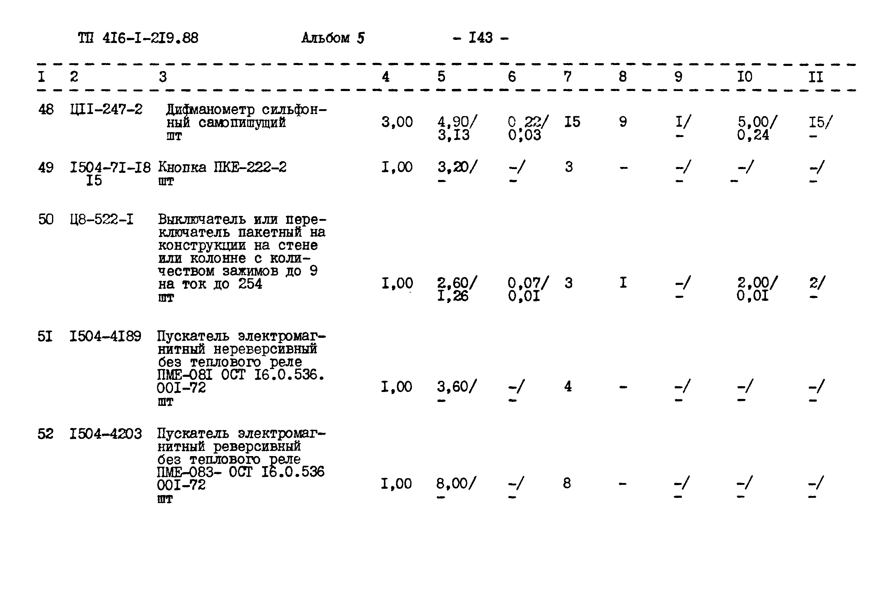 Типовой проект 416-1-219.88