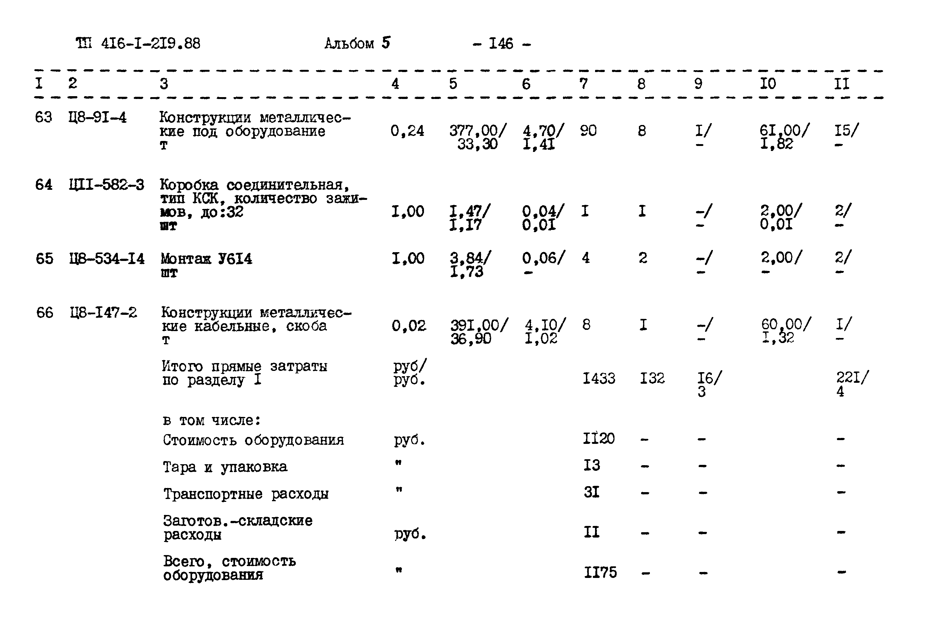 Типовой проект 416-1-219.88