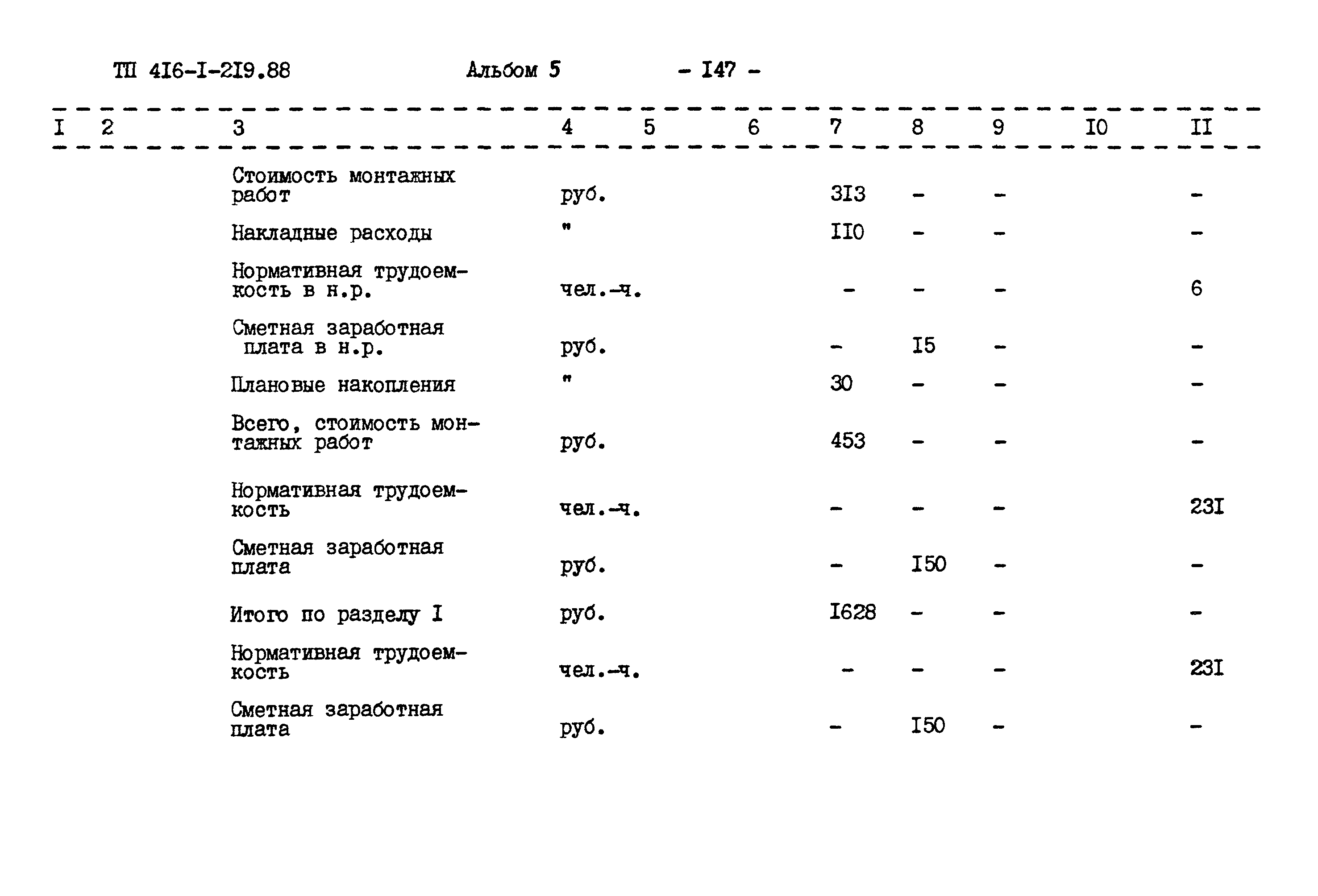 Типовой проект 416-1-219.88