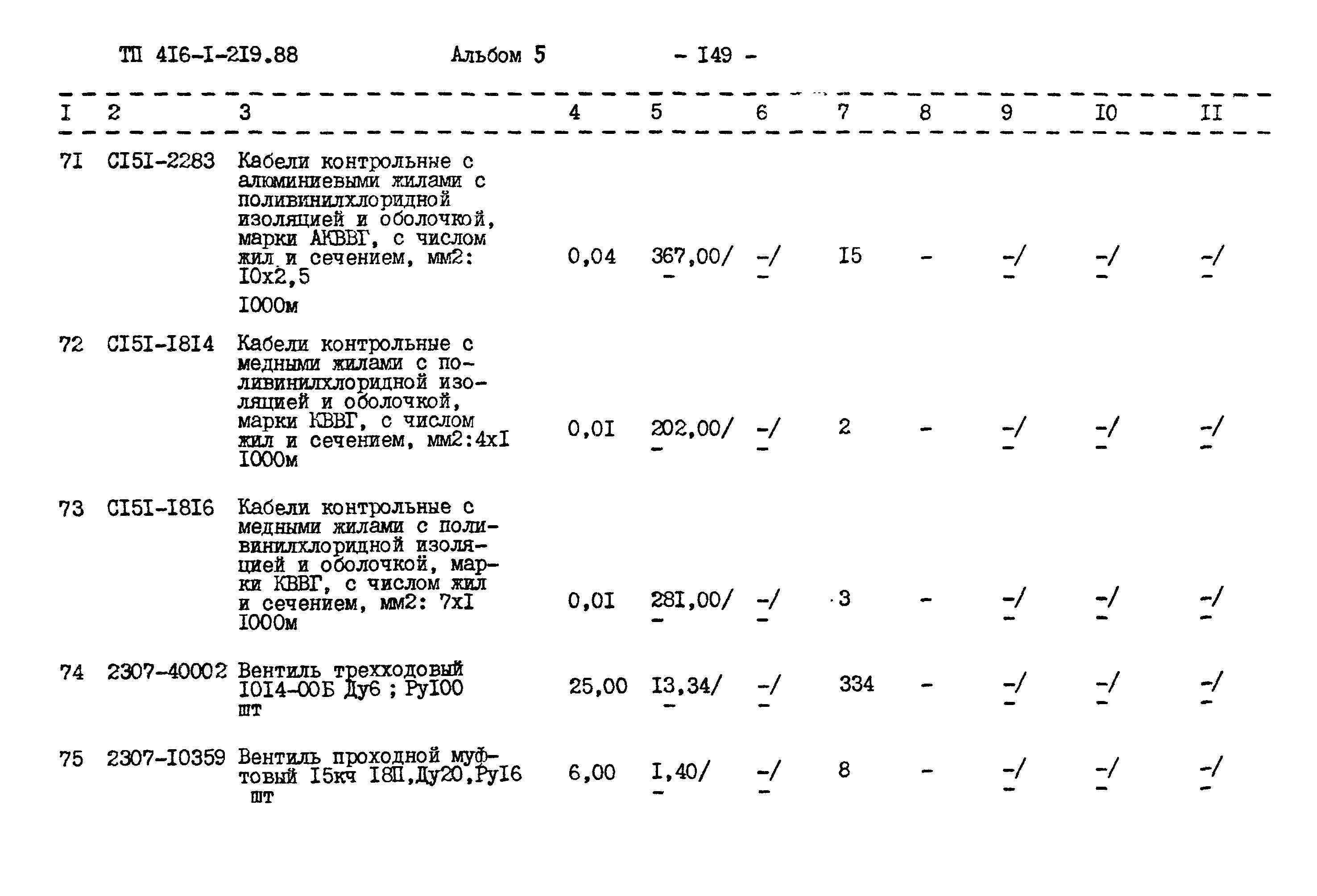 Типовой проект 416-1-219.88