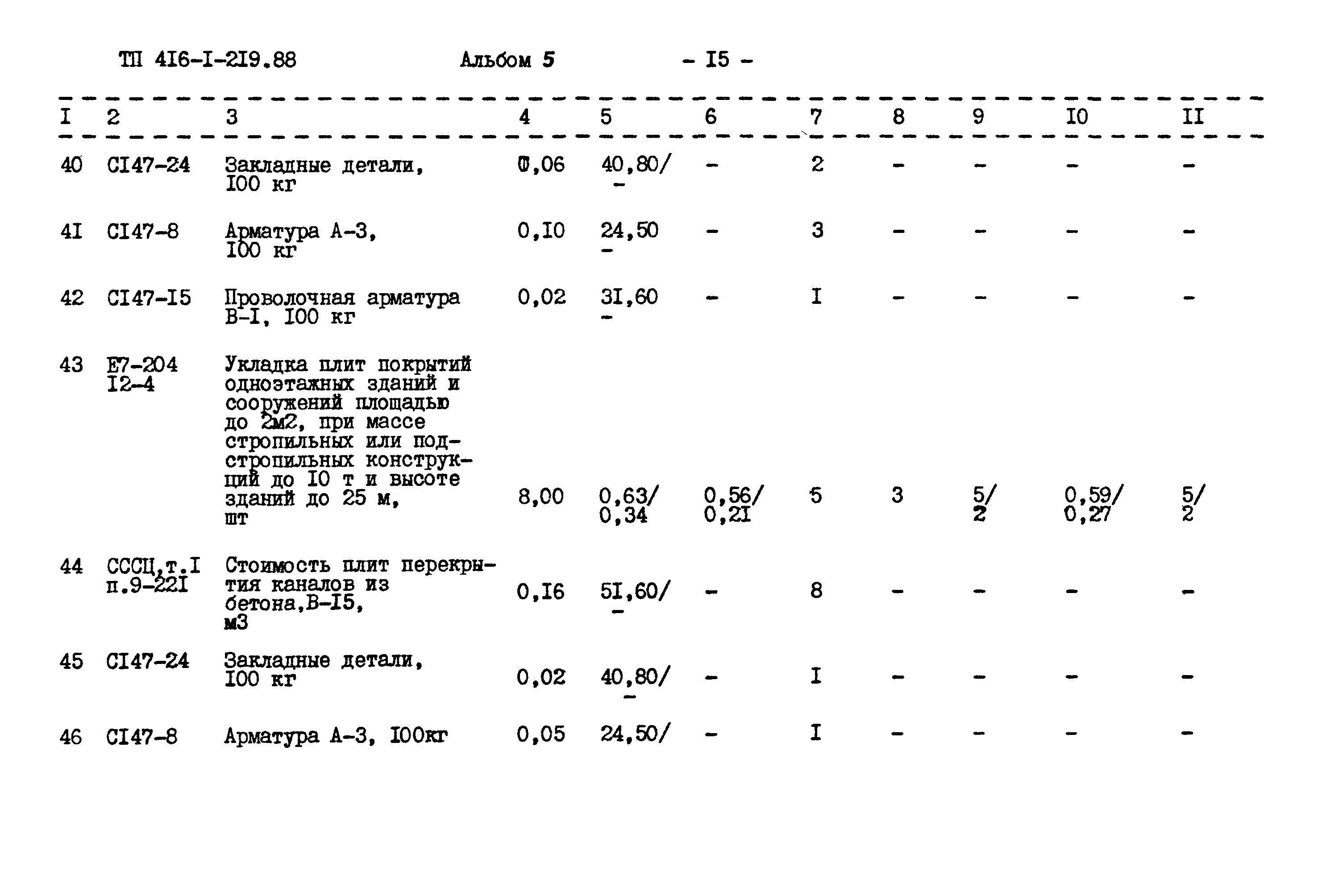 Типовой проект 416-1-219.88