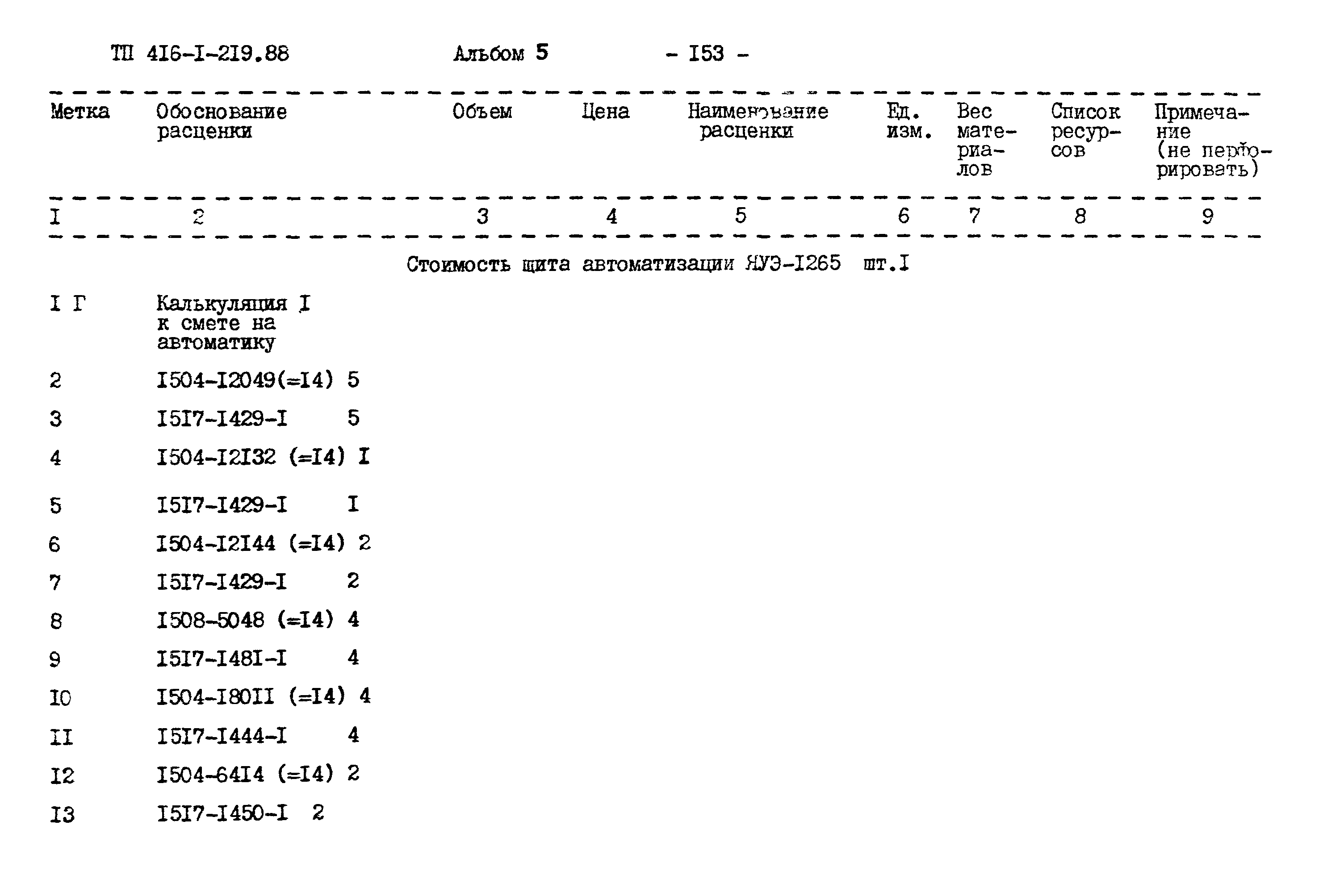 Типовой проект 416-1-219.88