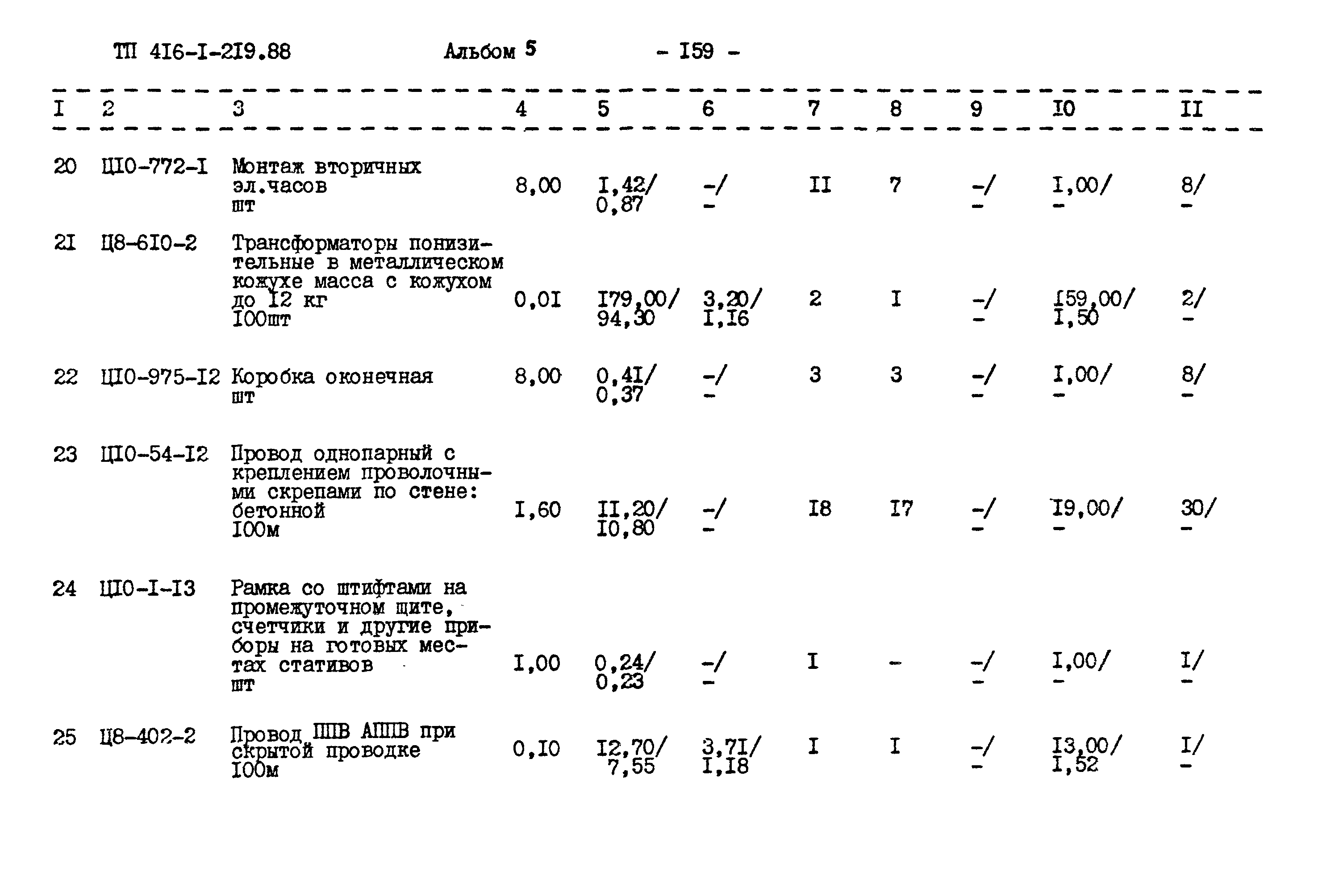 Типовой проект 416-1-219.88