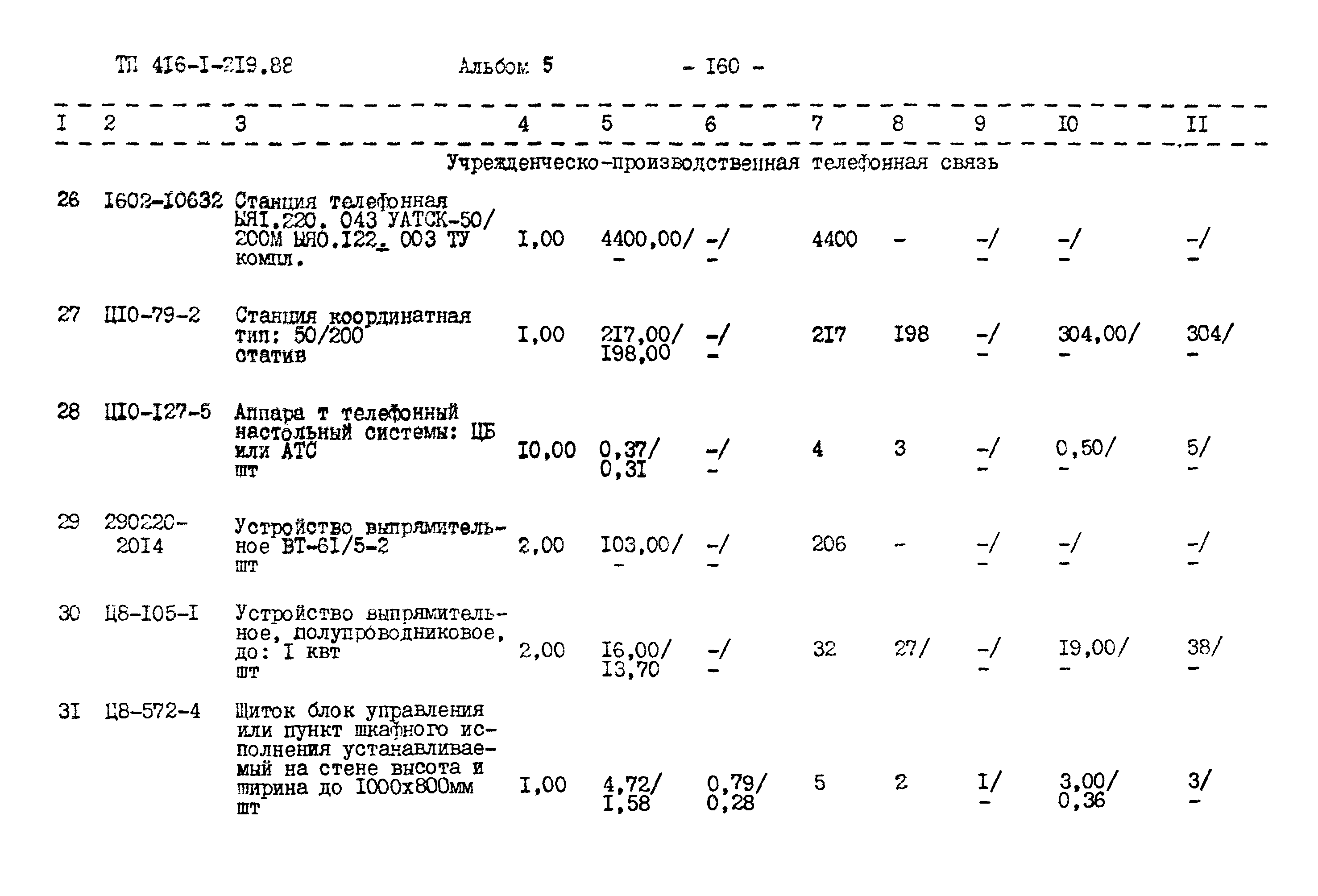Типовой проект 416-1-219.88