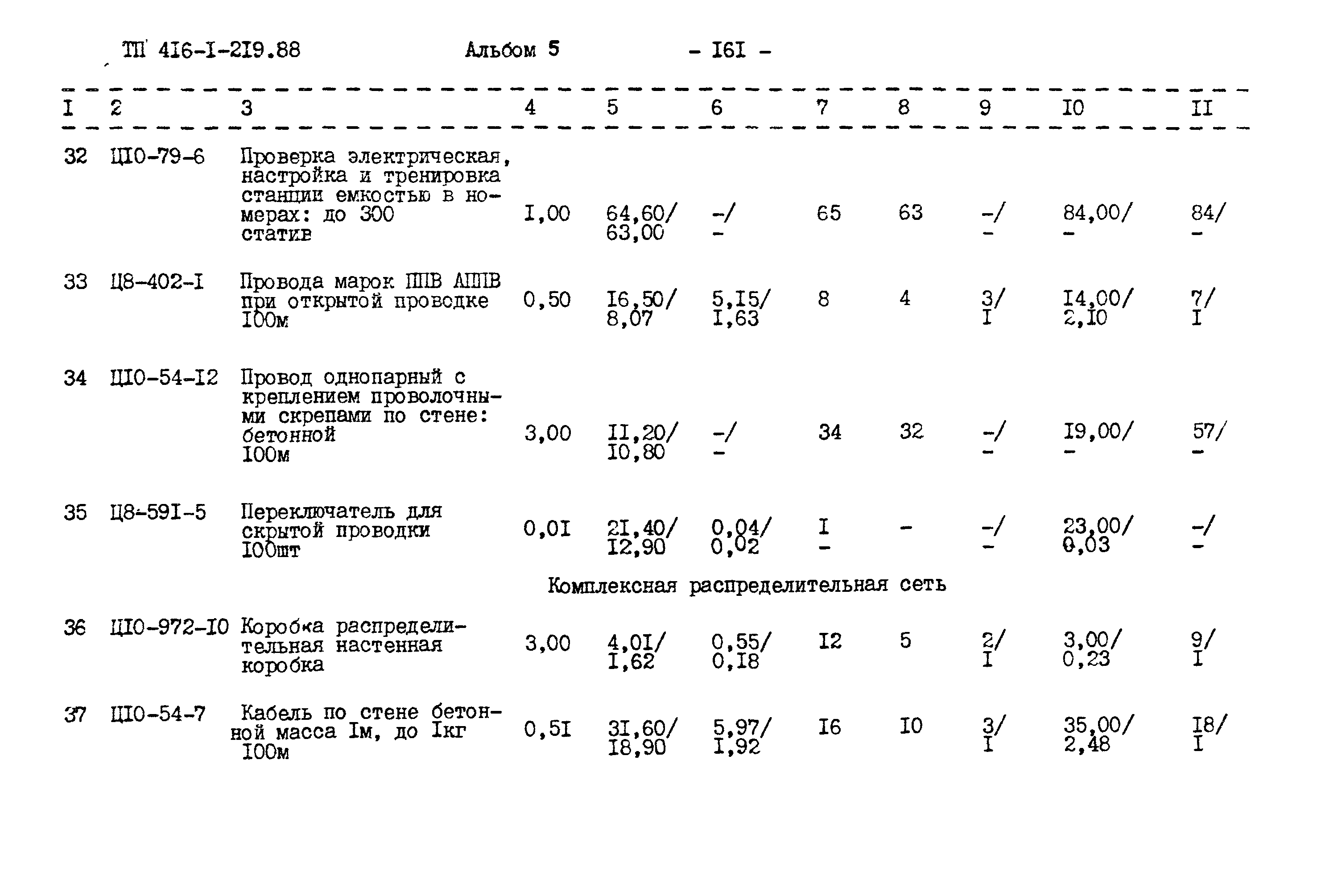 Типовой проект 416-1-219.88