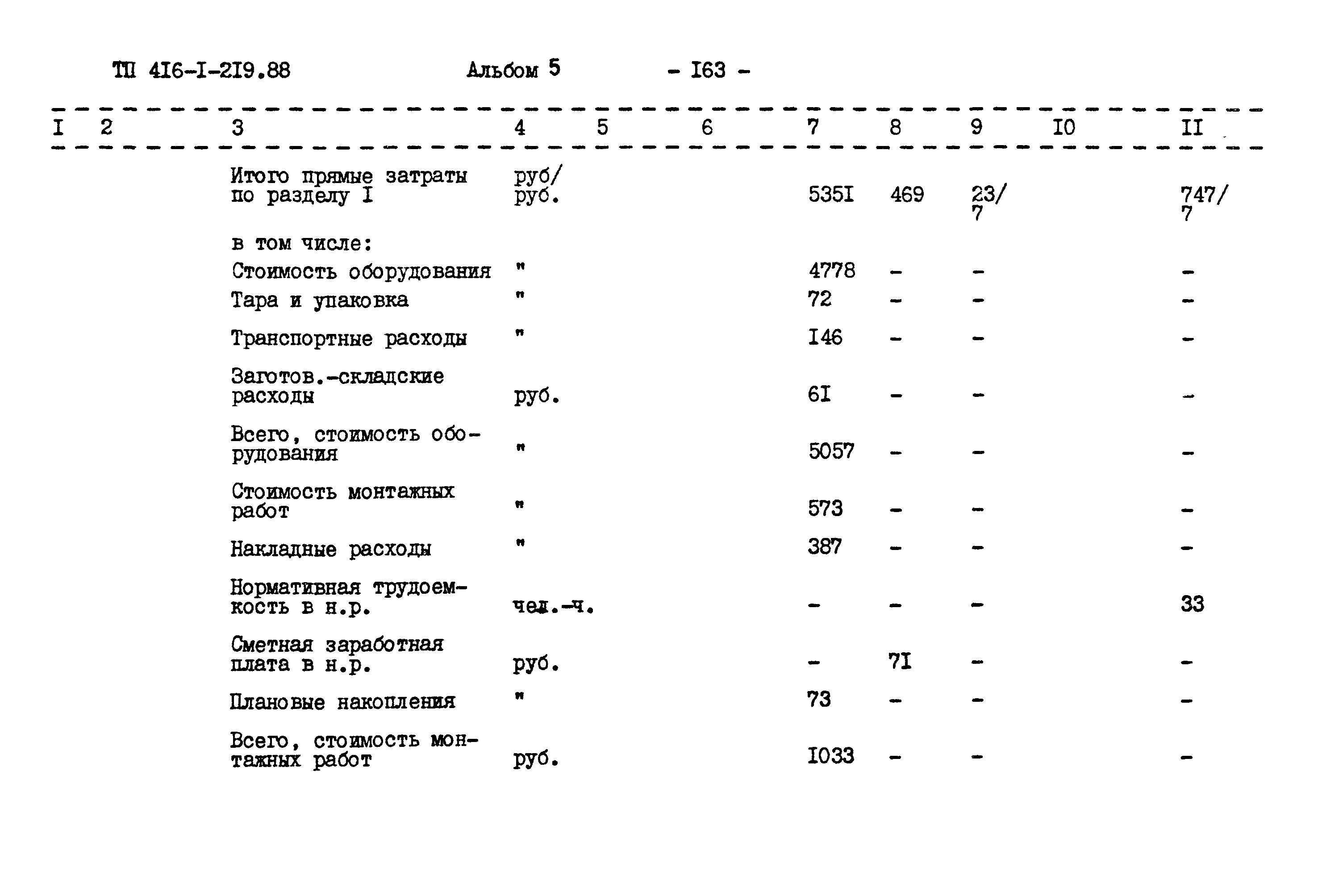 Типовой проект 416-1-219.88