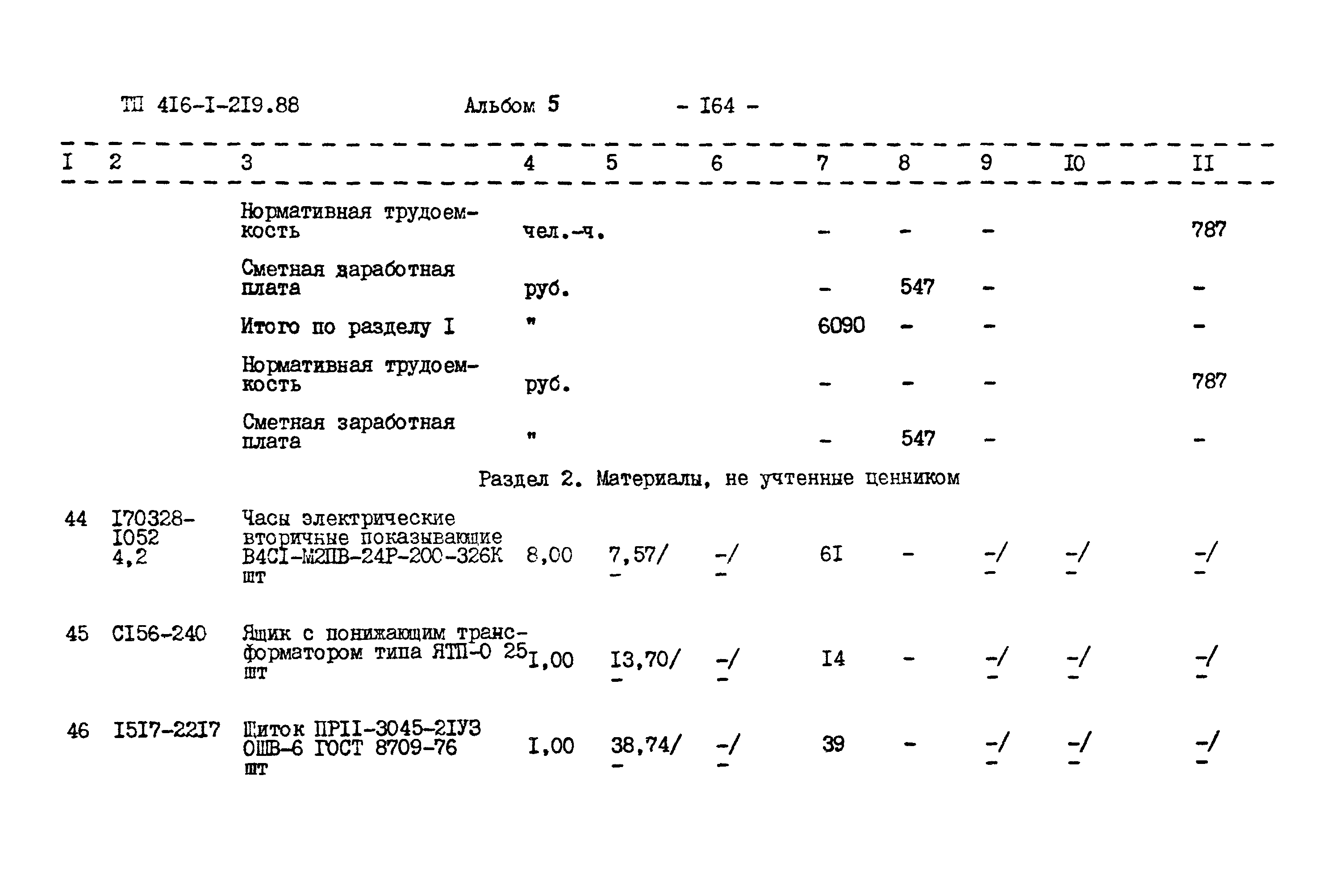 Типовой проект 416-1-219.88