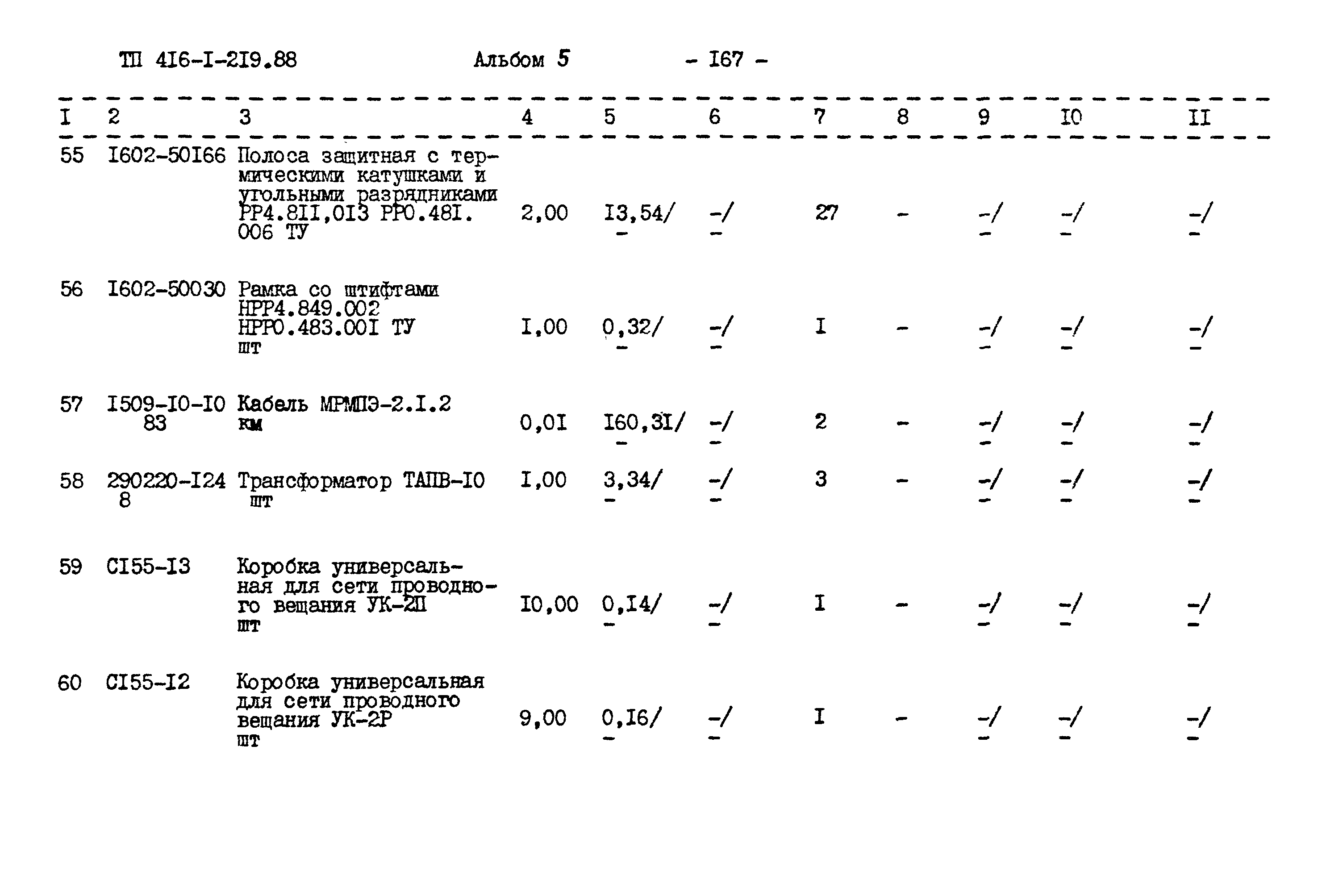 Типовой проект 416-1-219.88