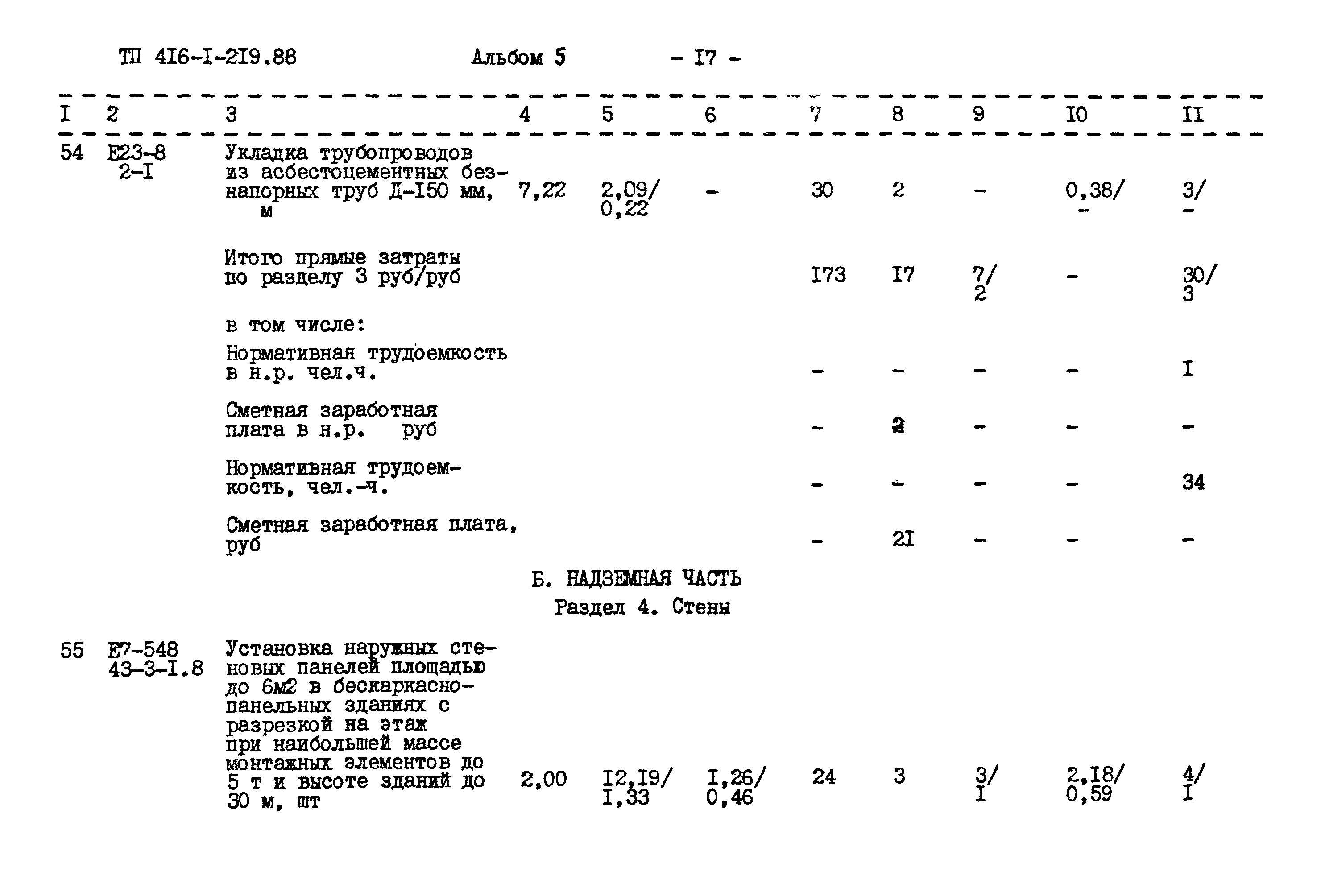 Типовой проект 416-1-219.88