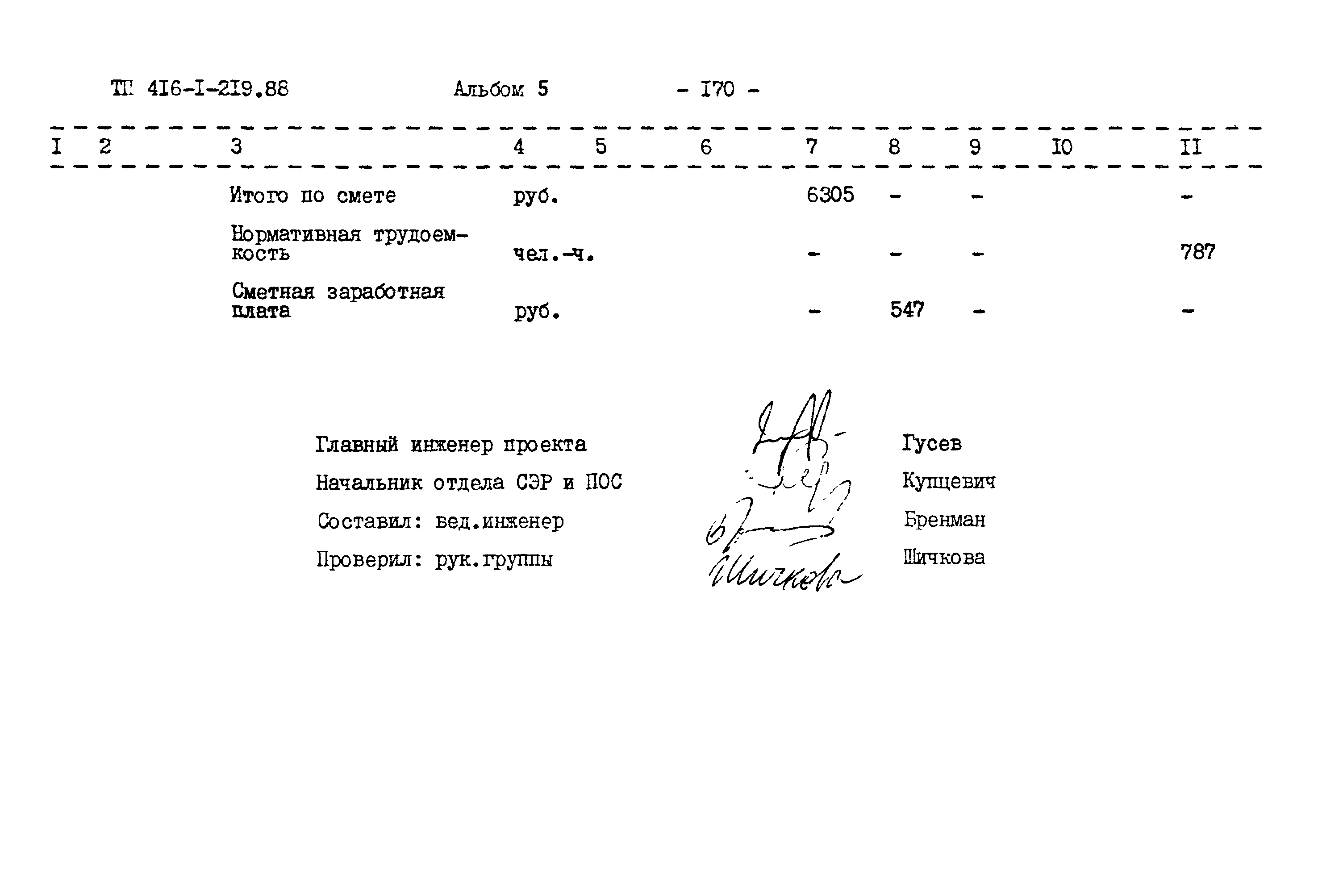 Типовой проект 416-1-219.88