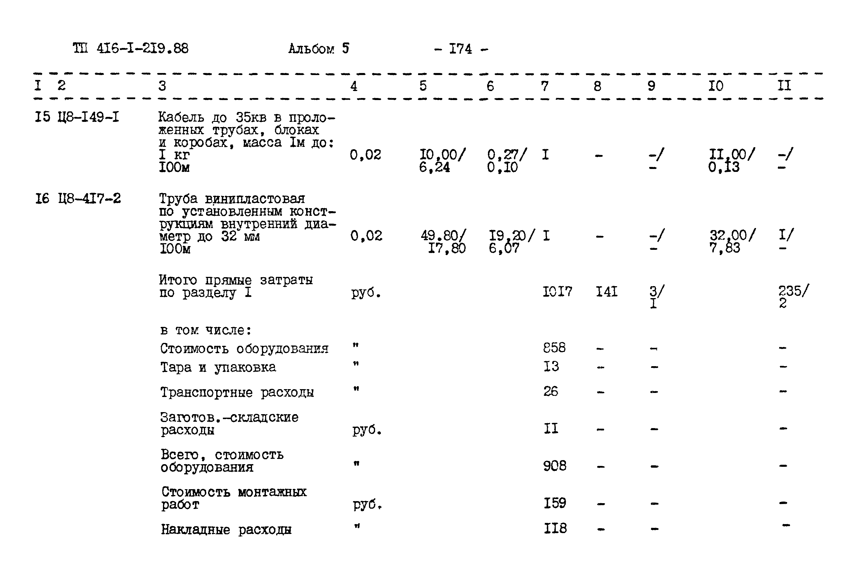 Типовой проект 416-1-219.88
