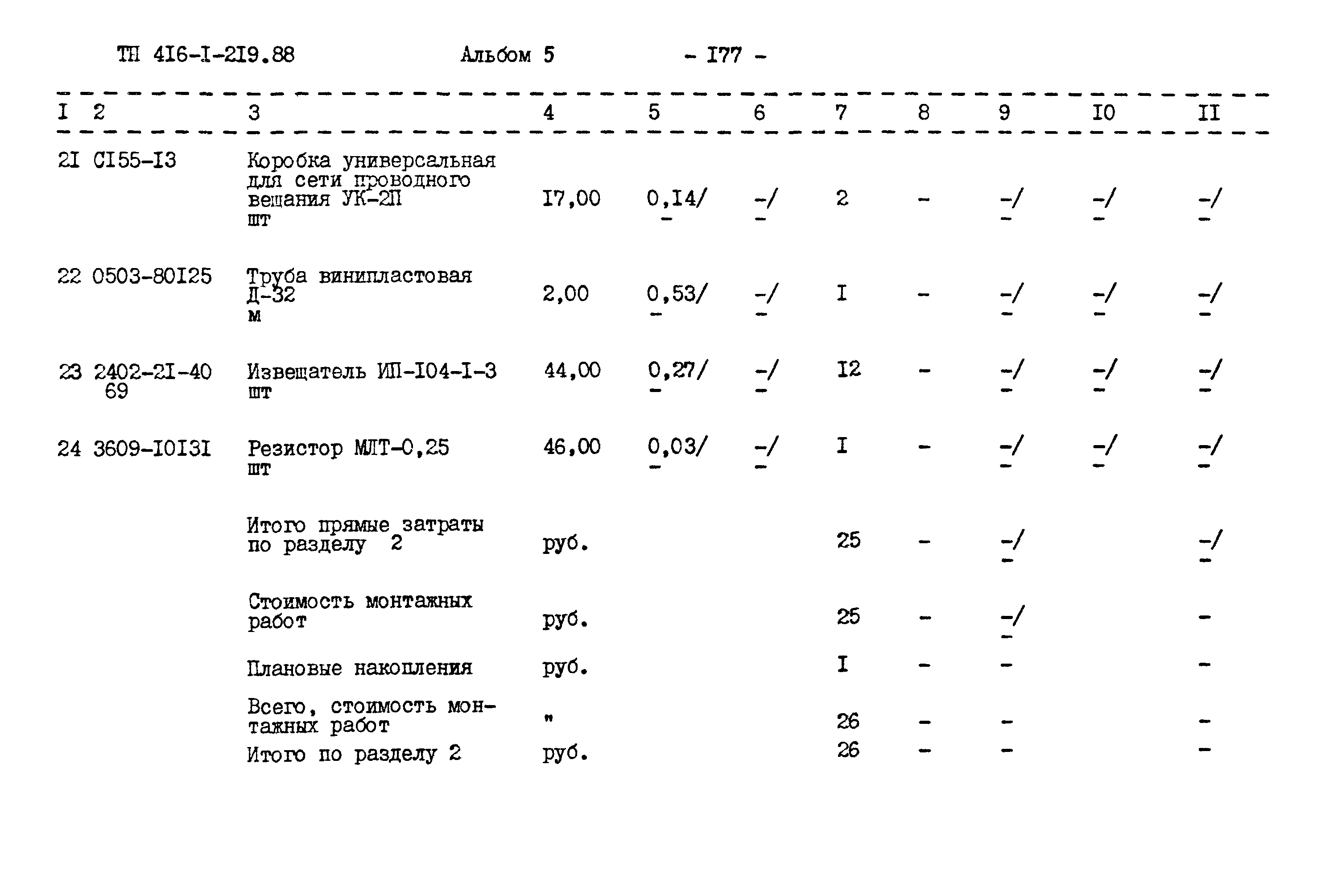 Типовой проект 416-1-219.88
