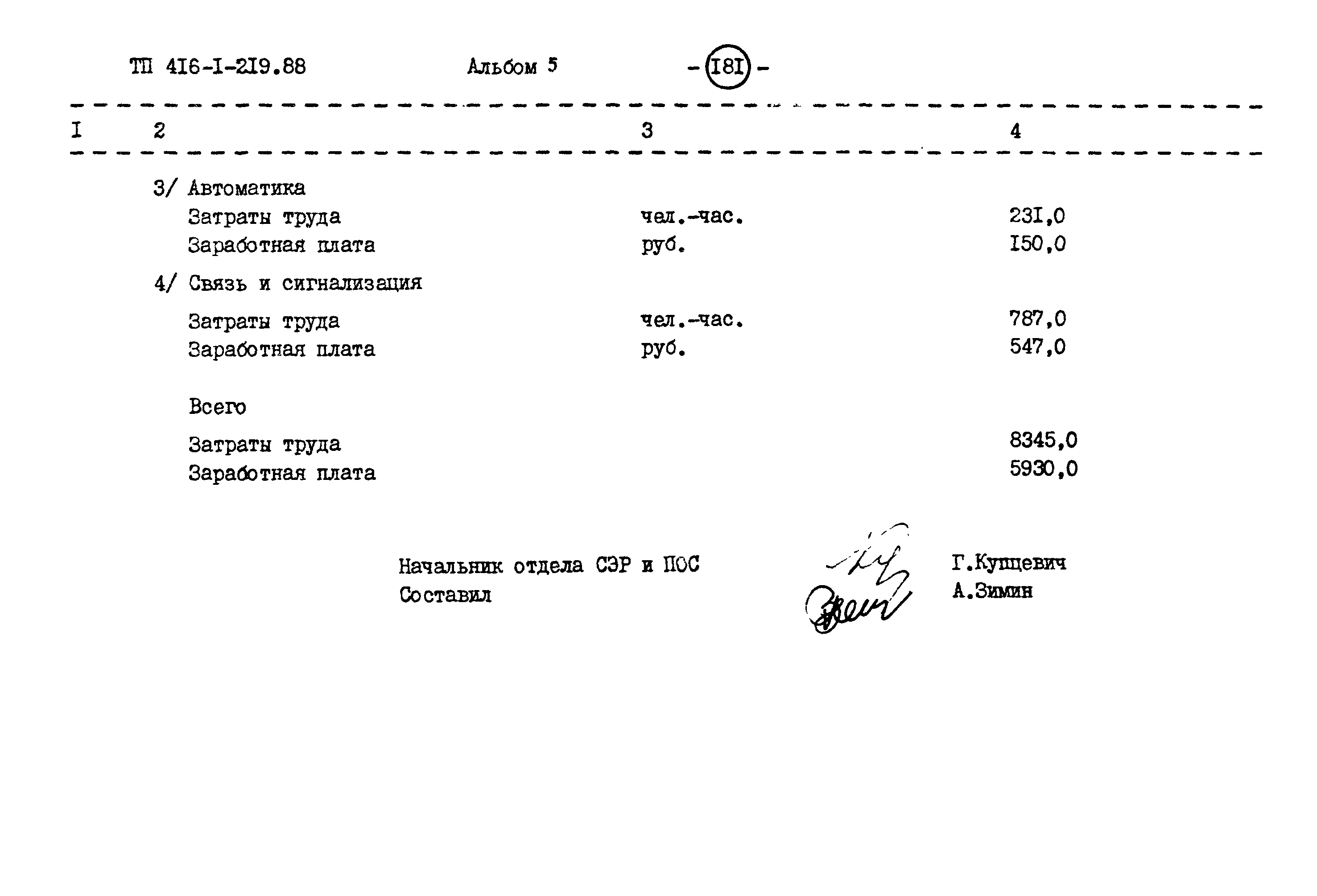 Типовой проект 416-1-219.88