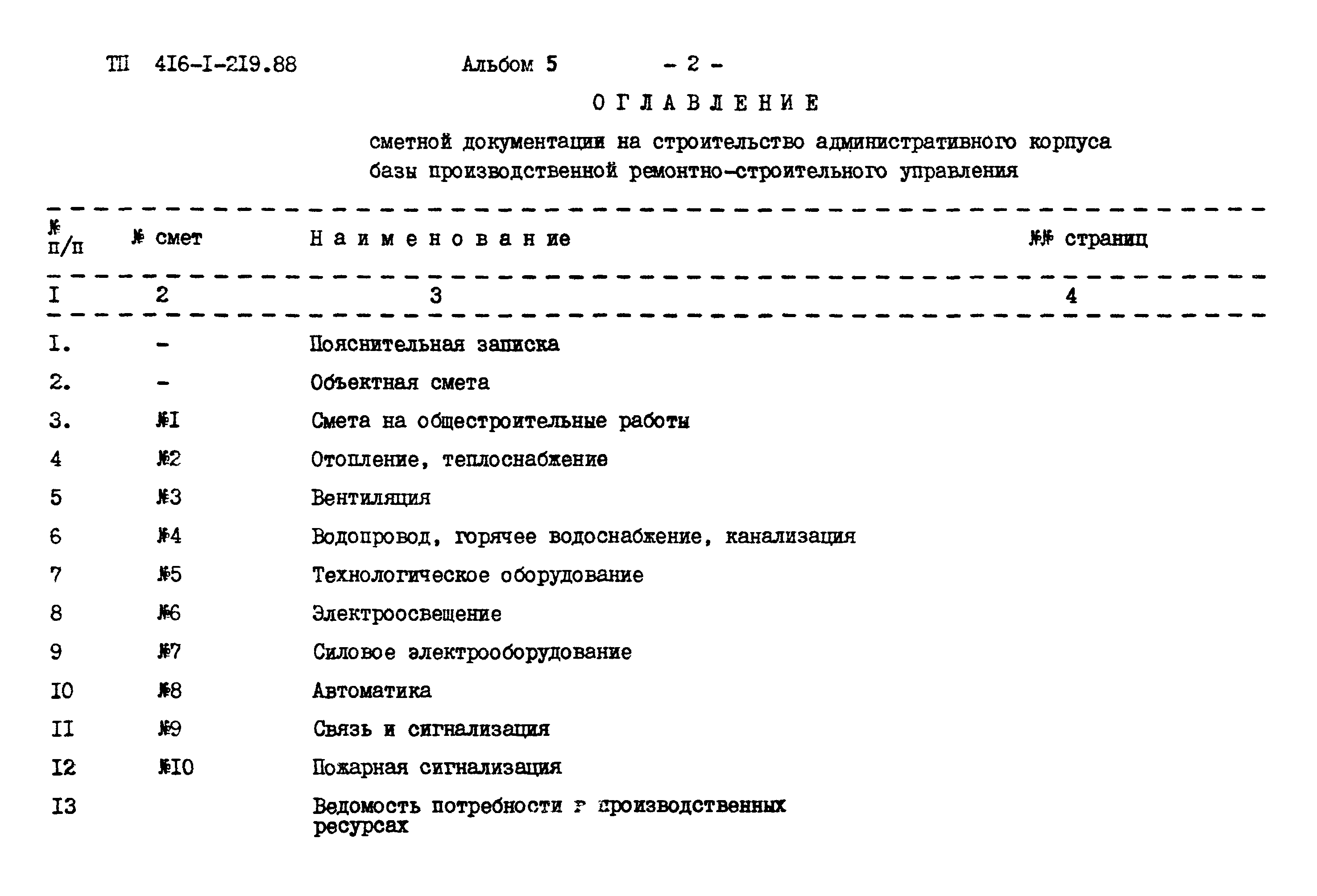Типовой проект 416-1-219.88
