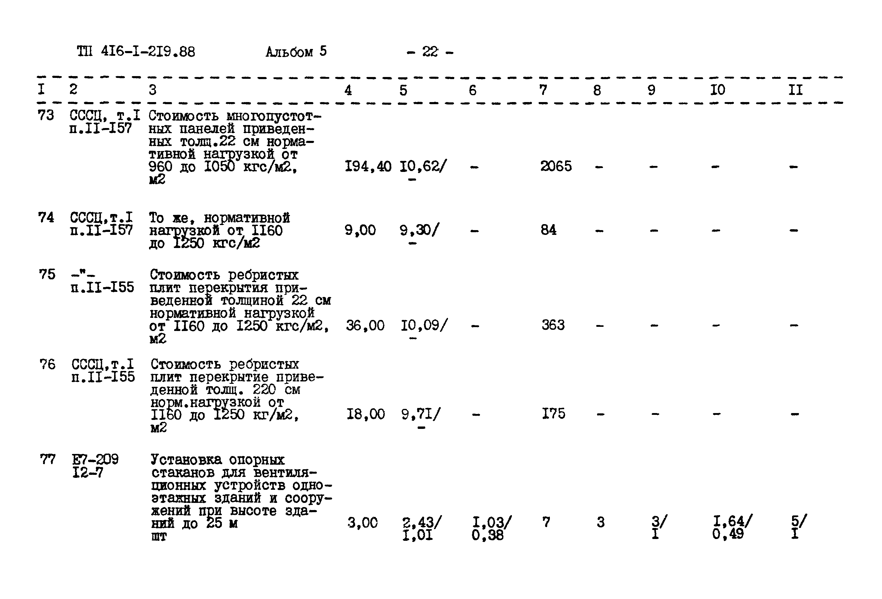 Типовой проект 416-1-219.88