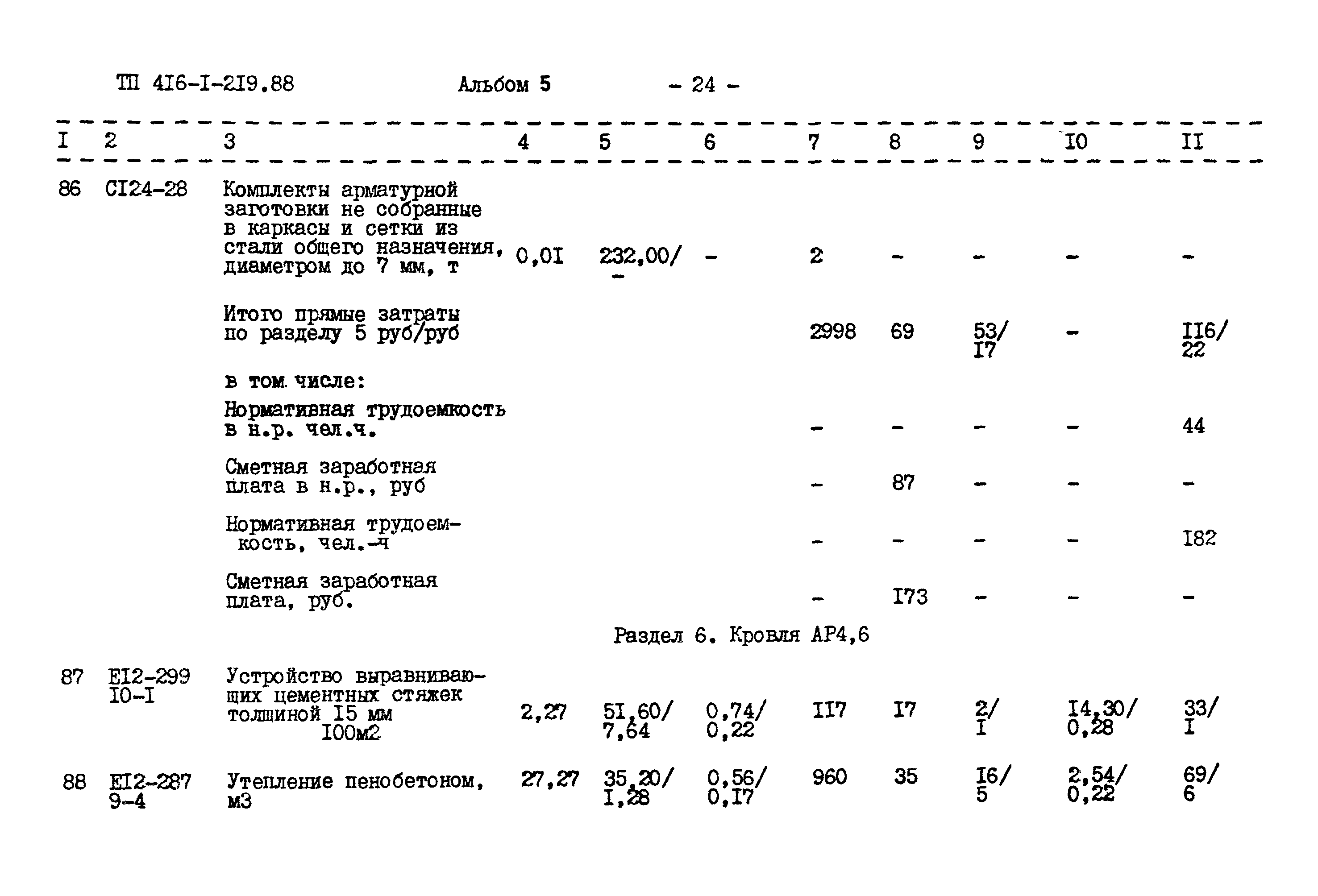 Типовой проект 416-1-219.88