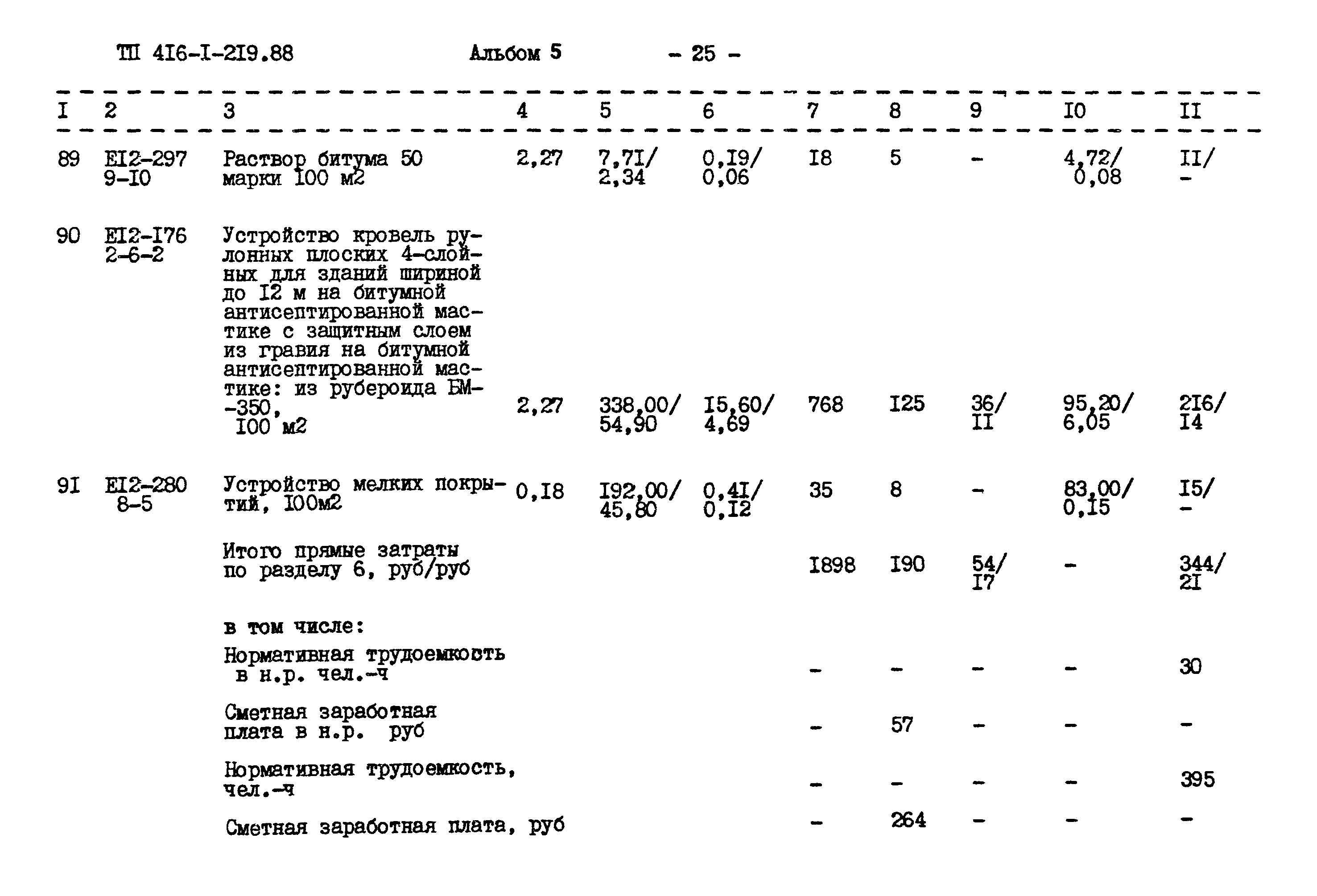 Типовой проект 416-1-219.88