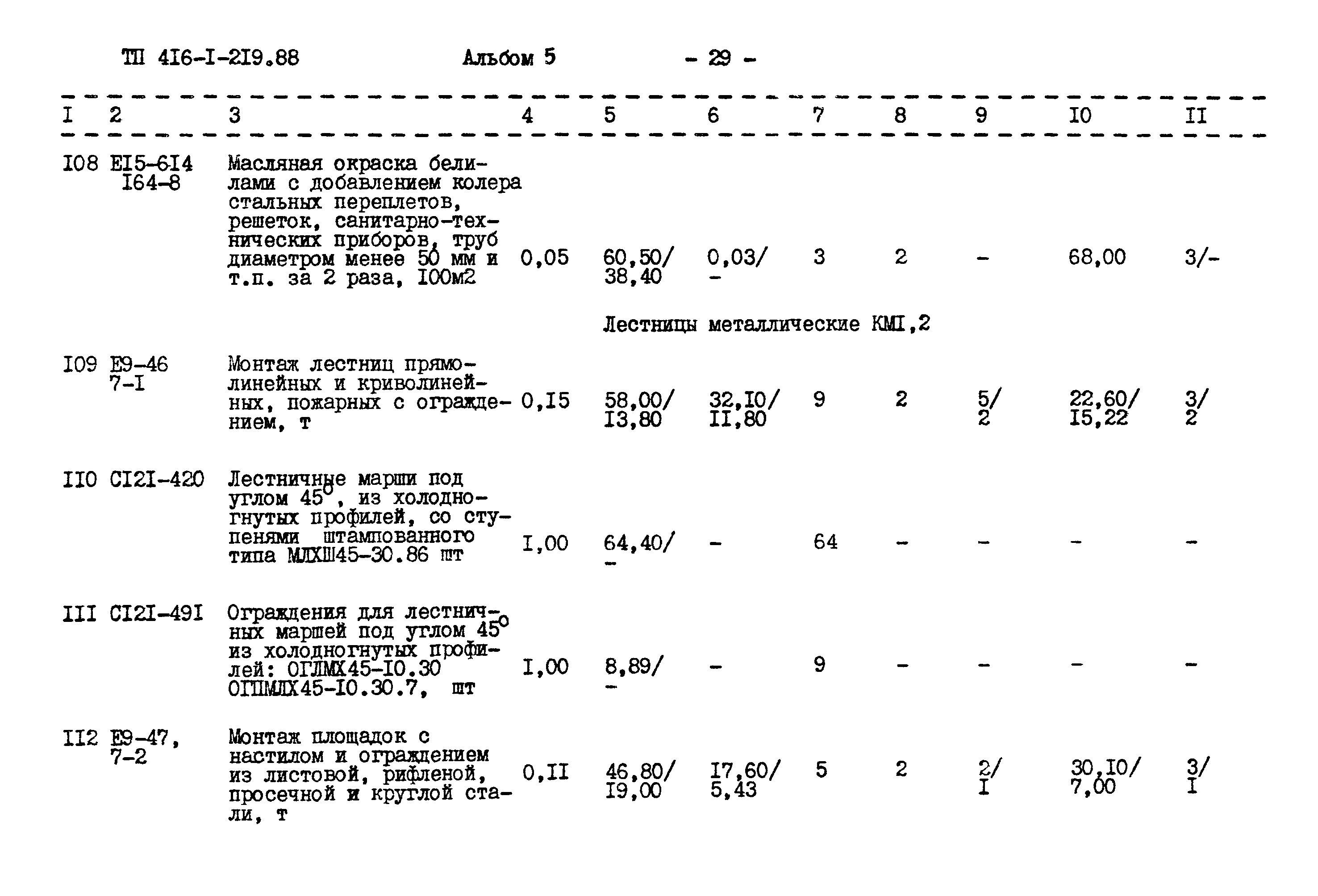 Типовой проект 416-1-219.88