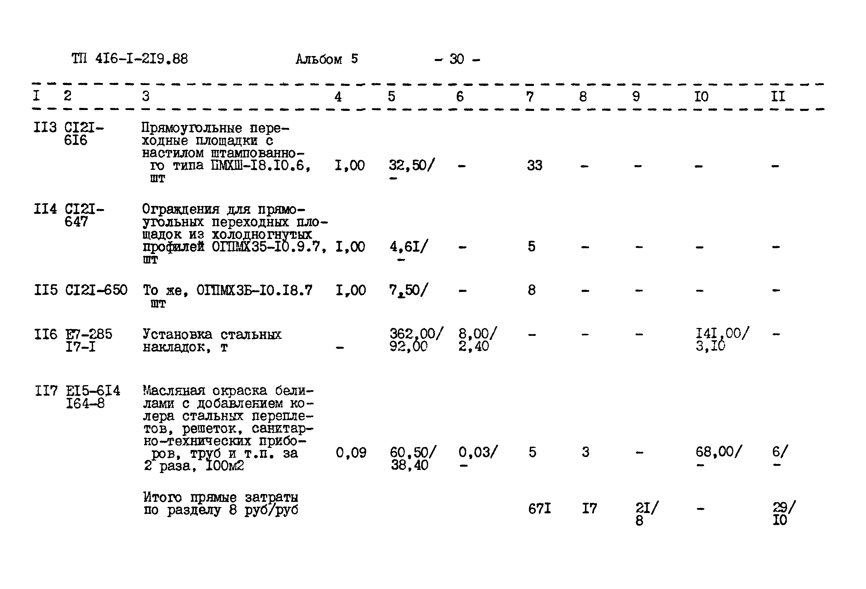 Типовой проект 416-1-219.88