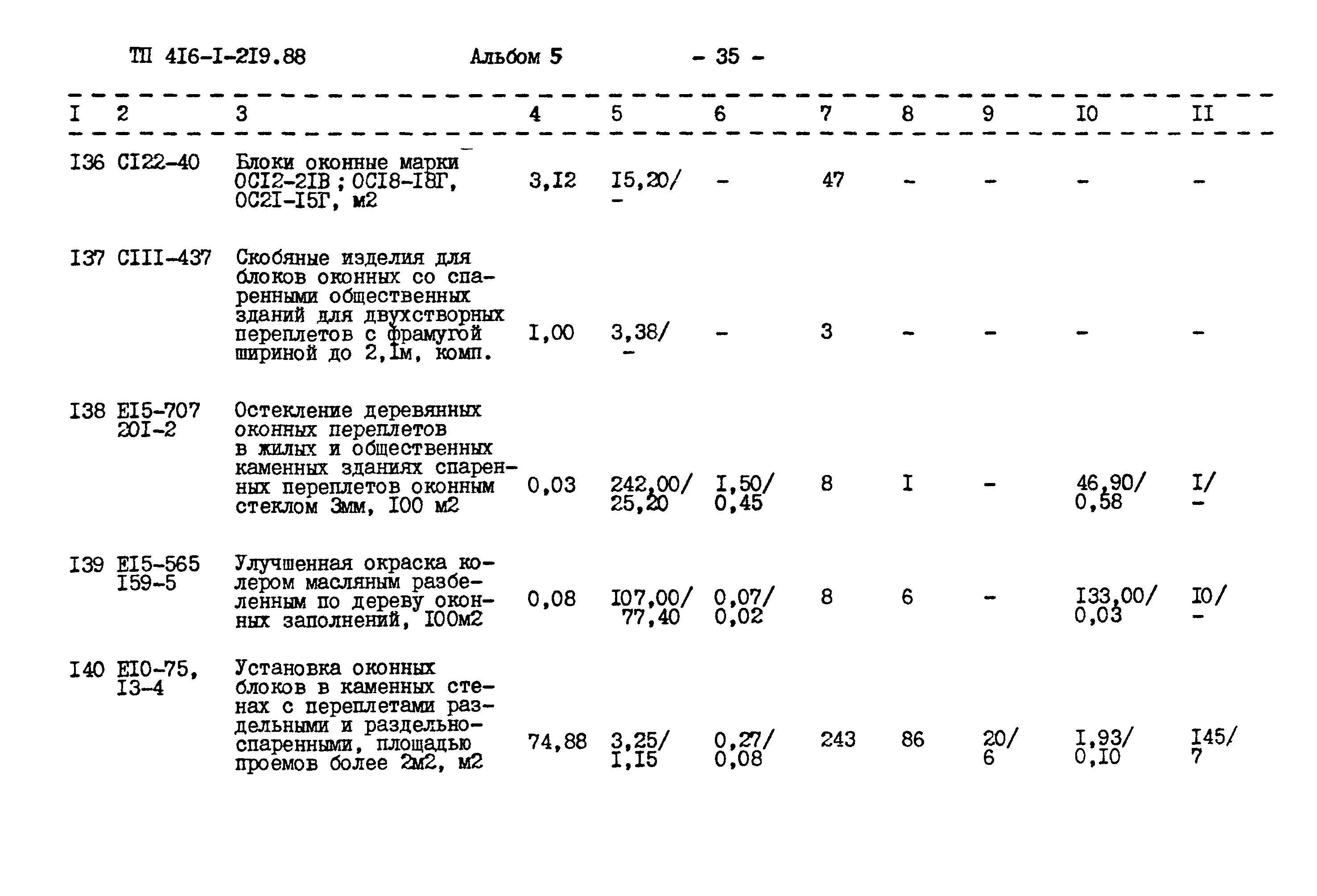Типовой проект 416-1-219.88