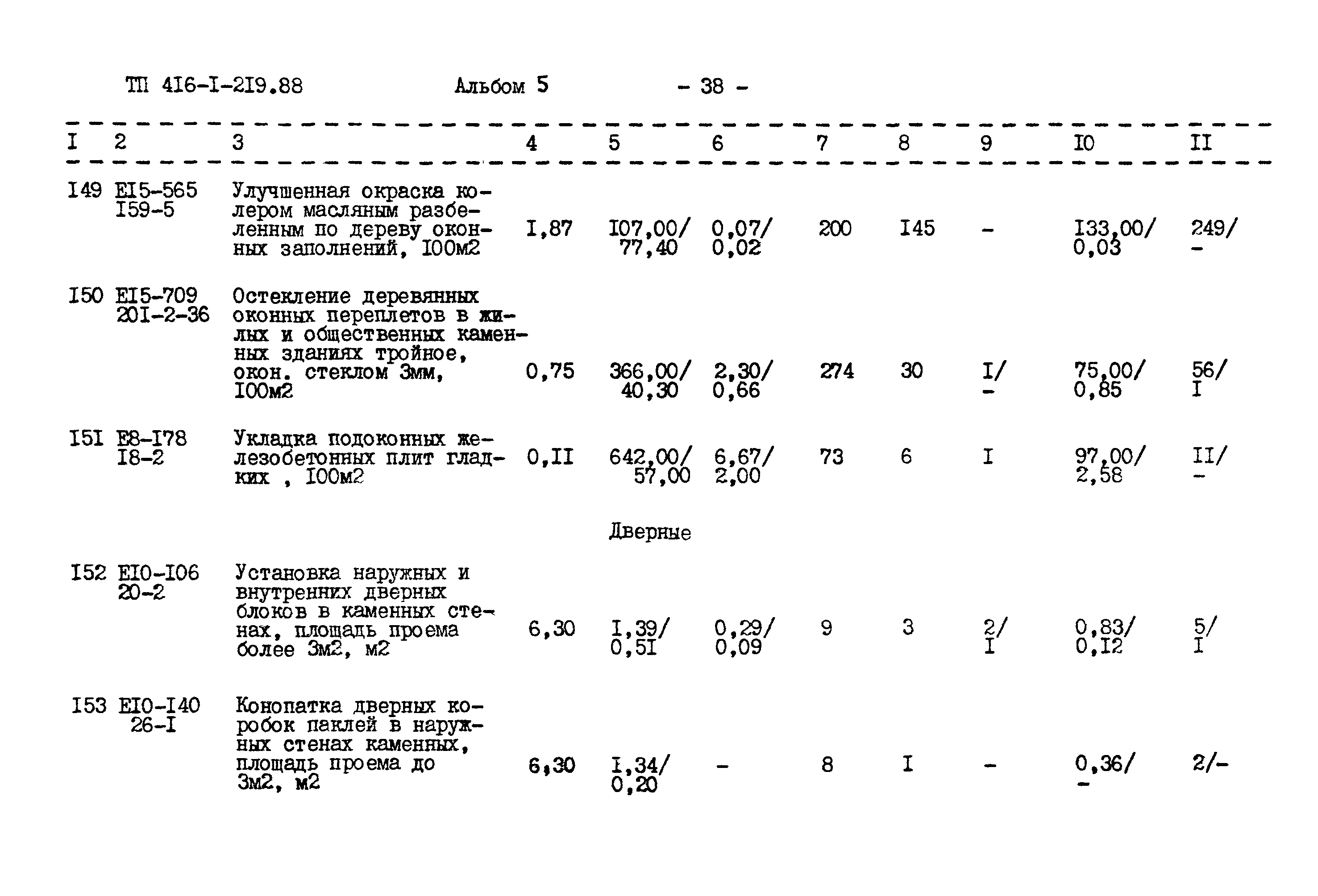 Типовой проект 416-1-219.88