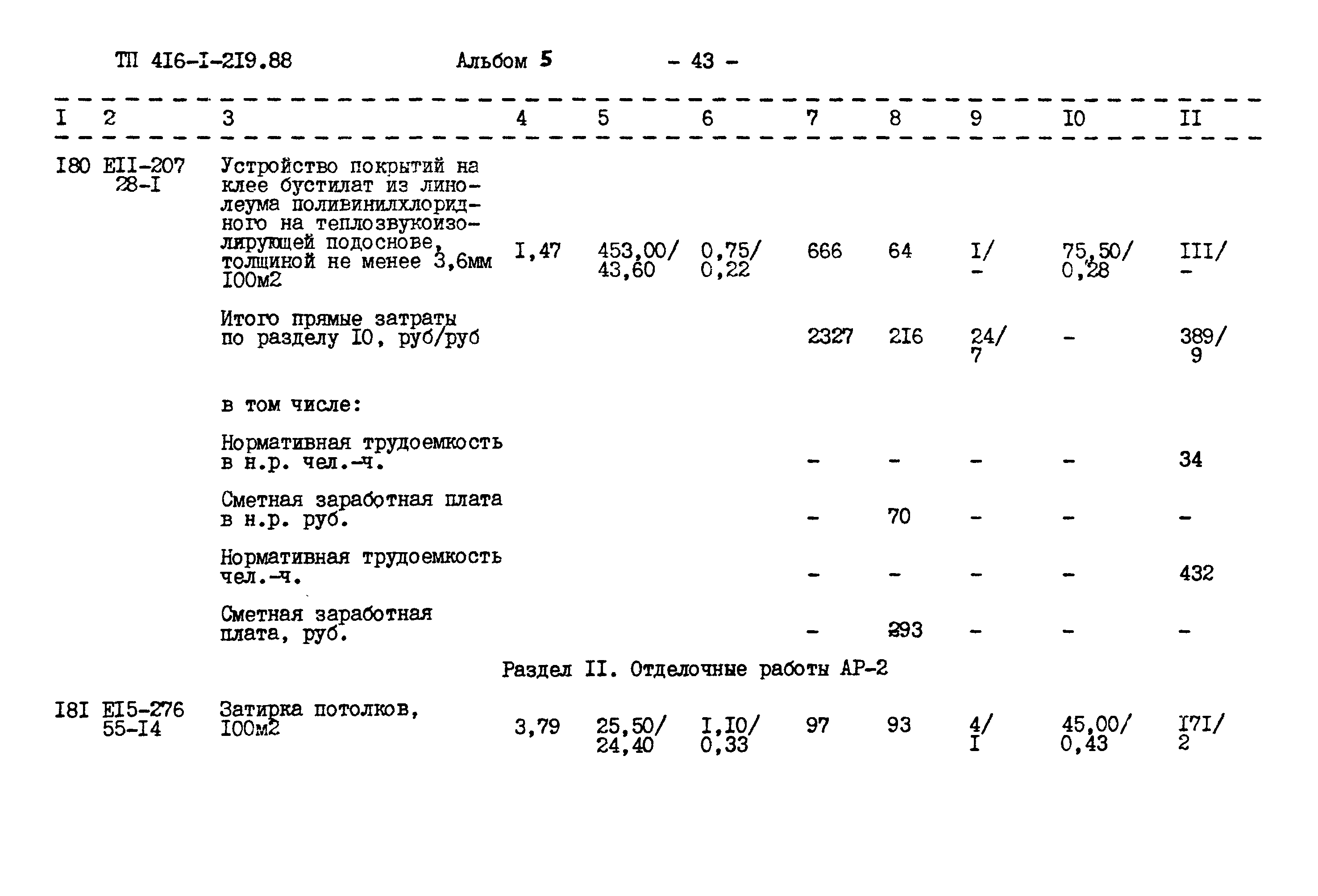 Типовой проект 416-1-219.88