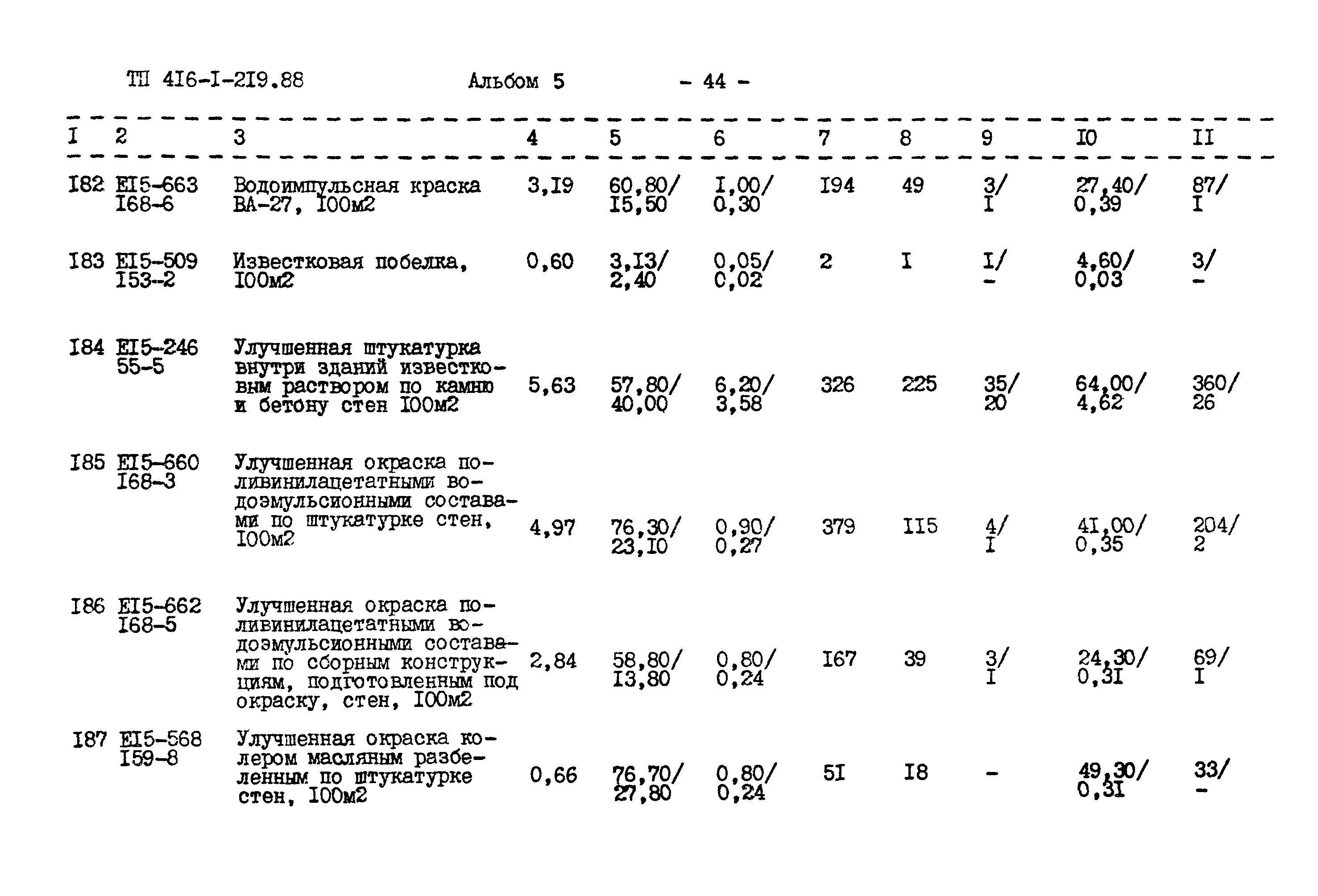 Типовой проект 416-1-219.88
