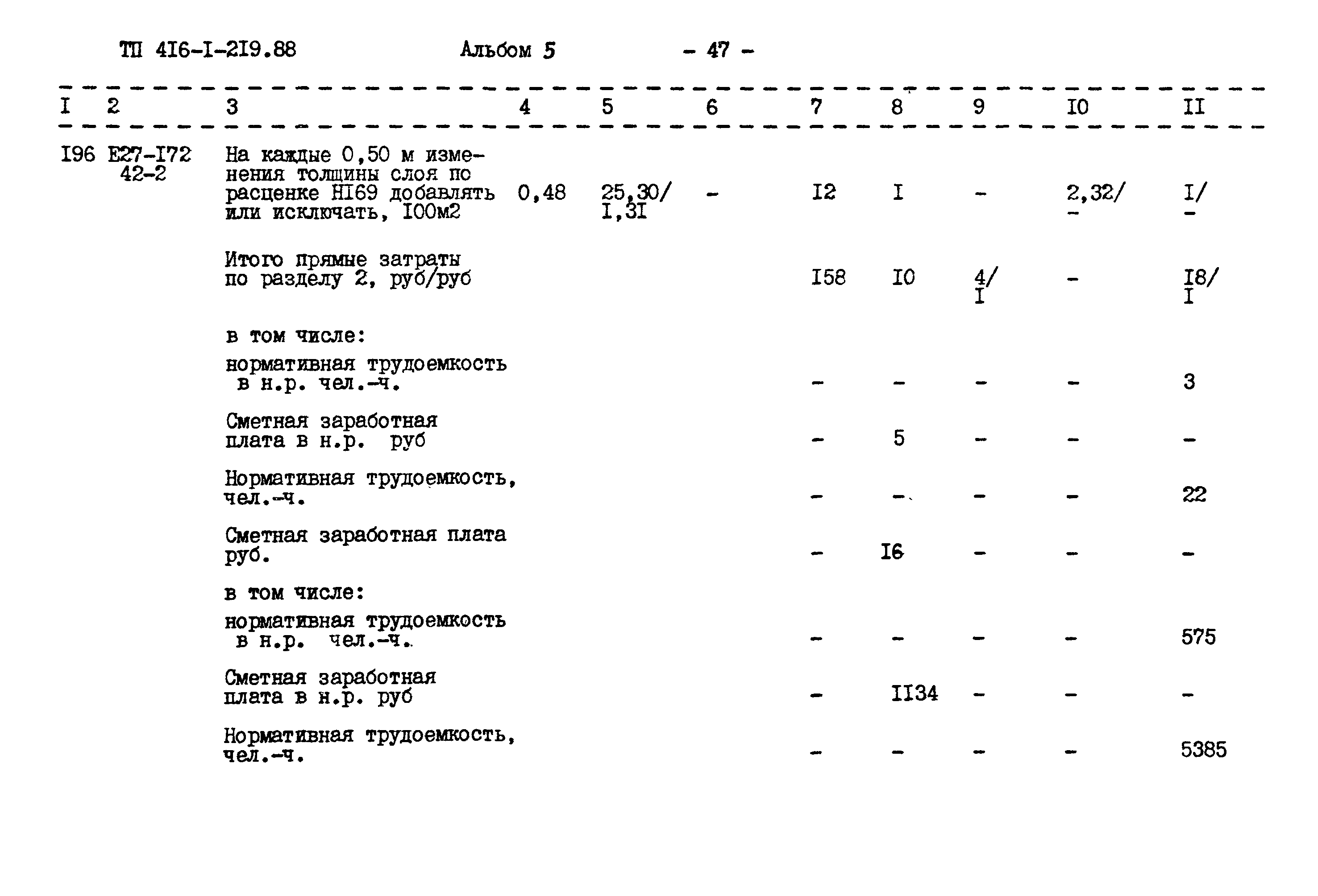 Типовой проект 416-1-219.88