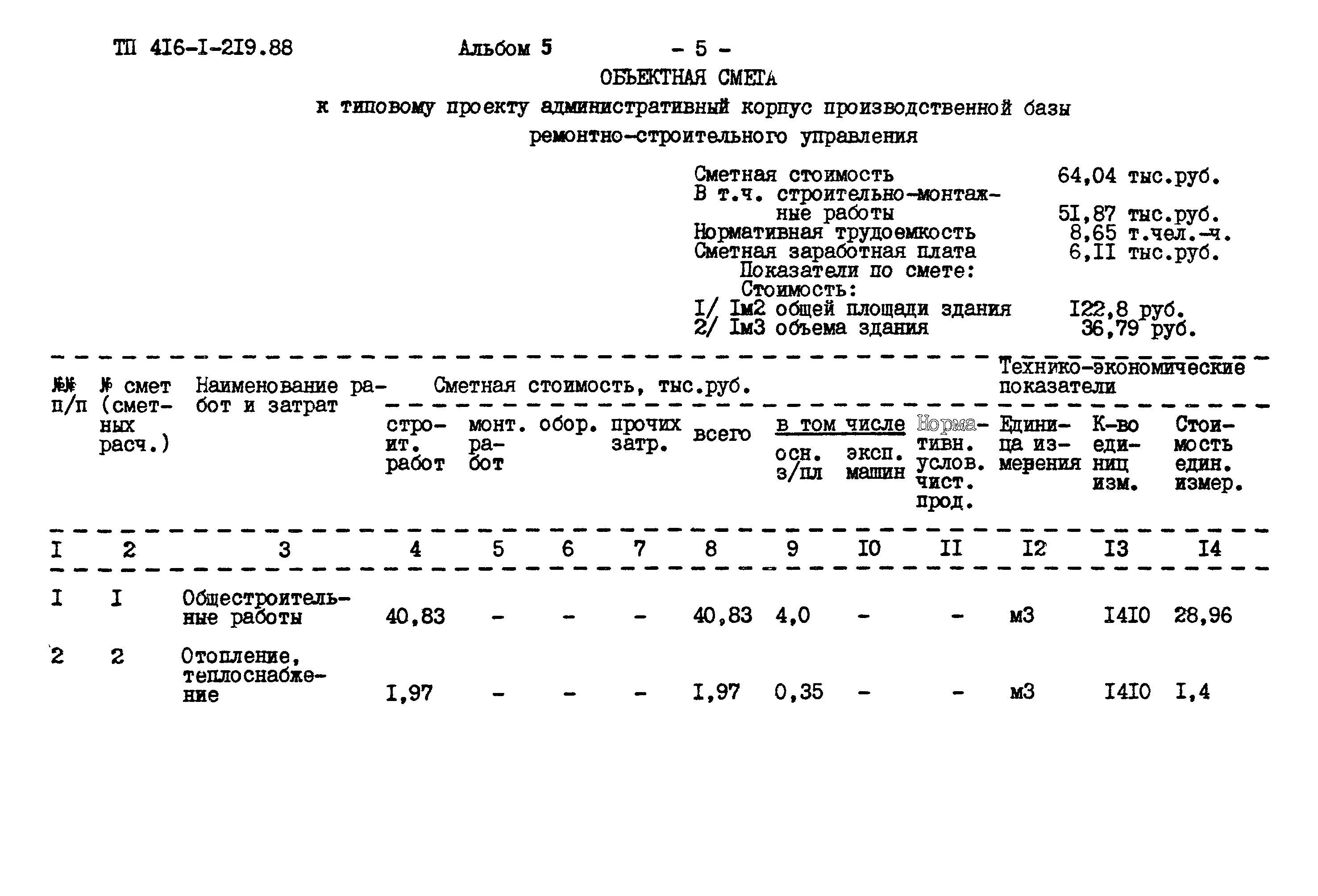 Типовой проект 416-1-219.88