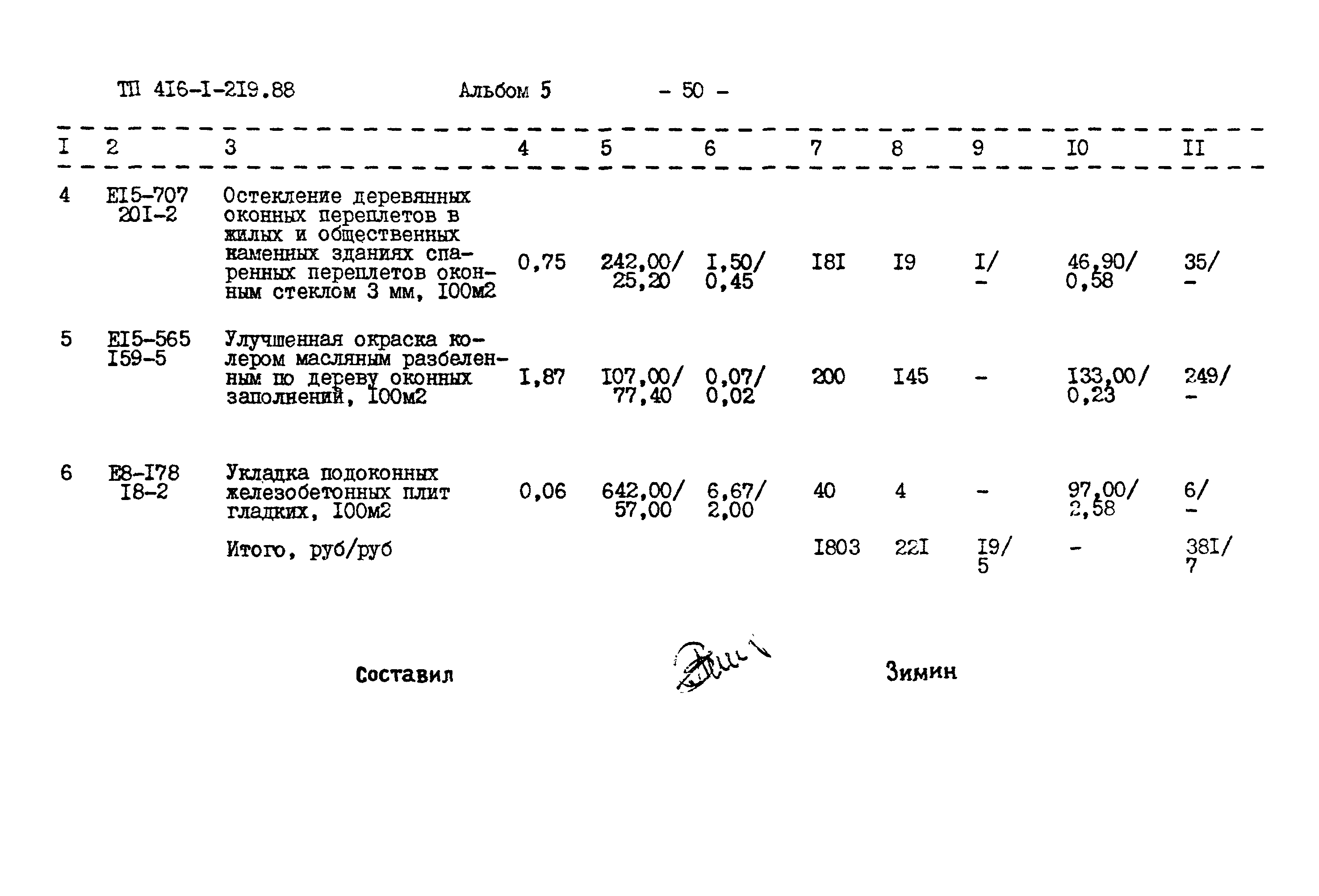 Типовой проект 416-1-219.88