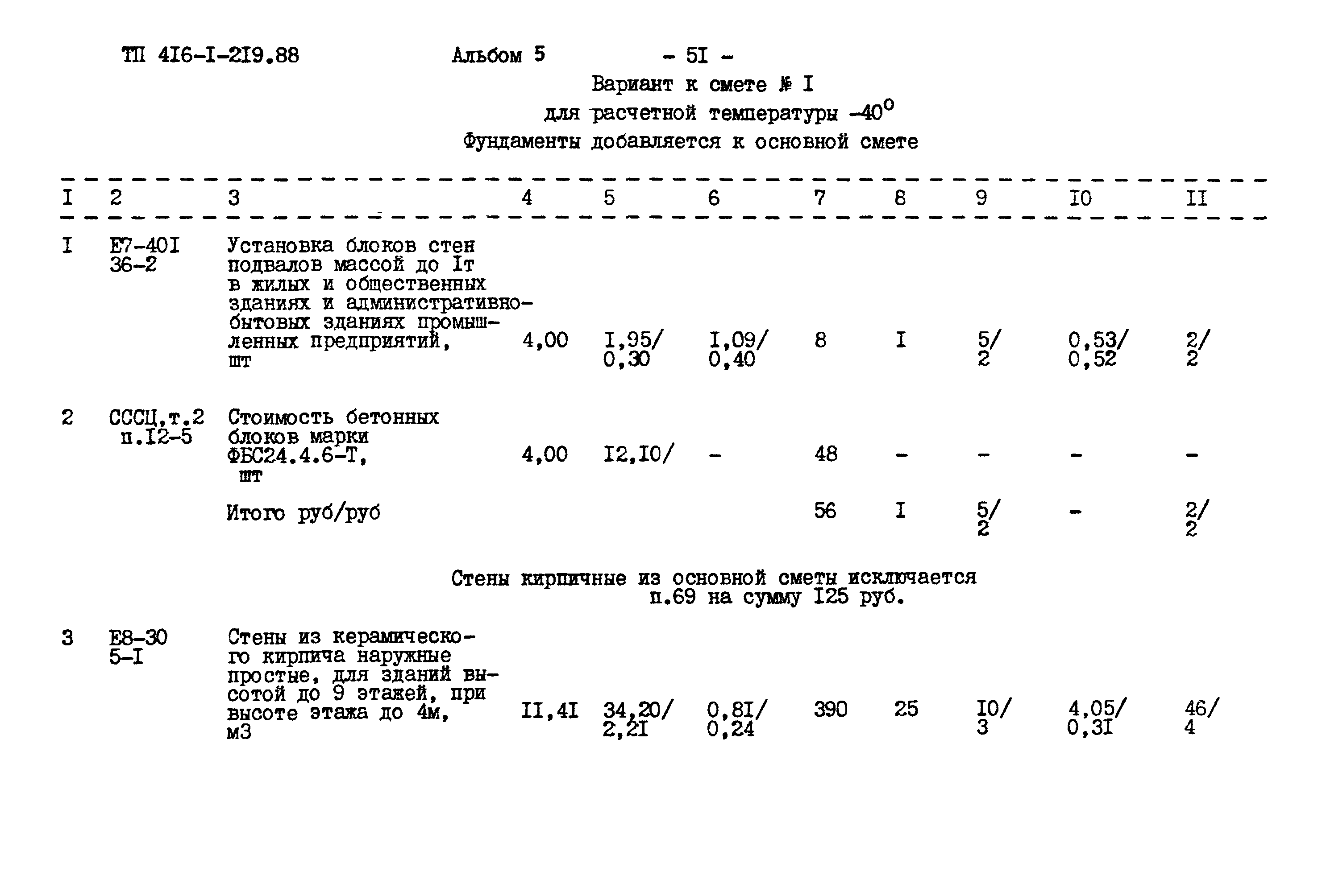 Типовой проект 416-1-219.88