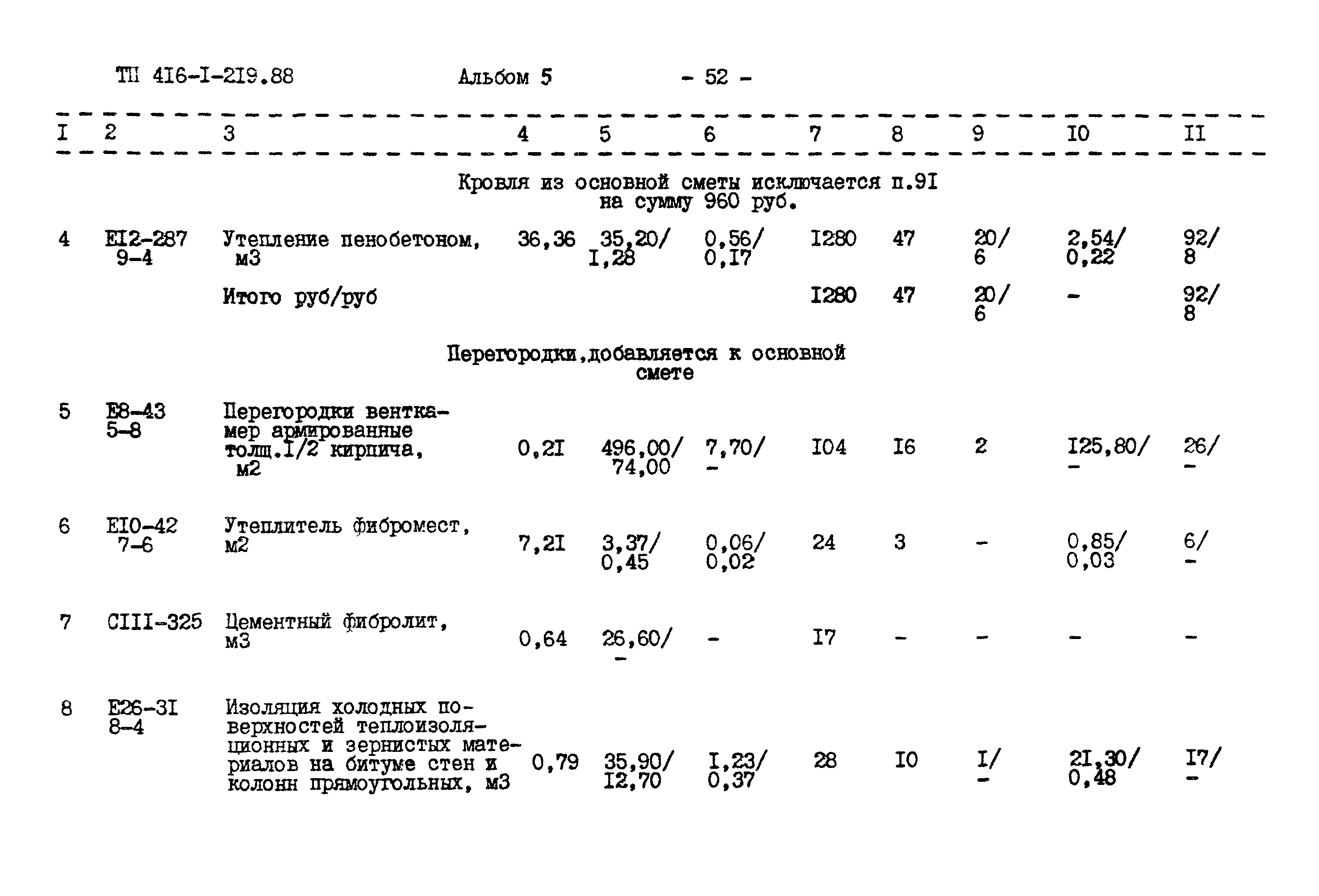 Типовой проект 416-1-219.88