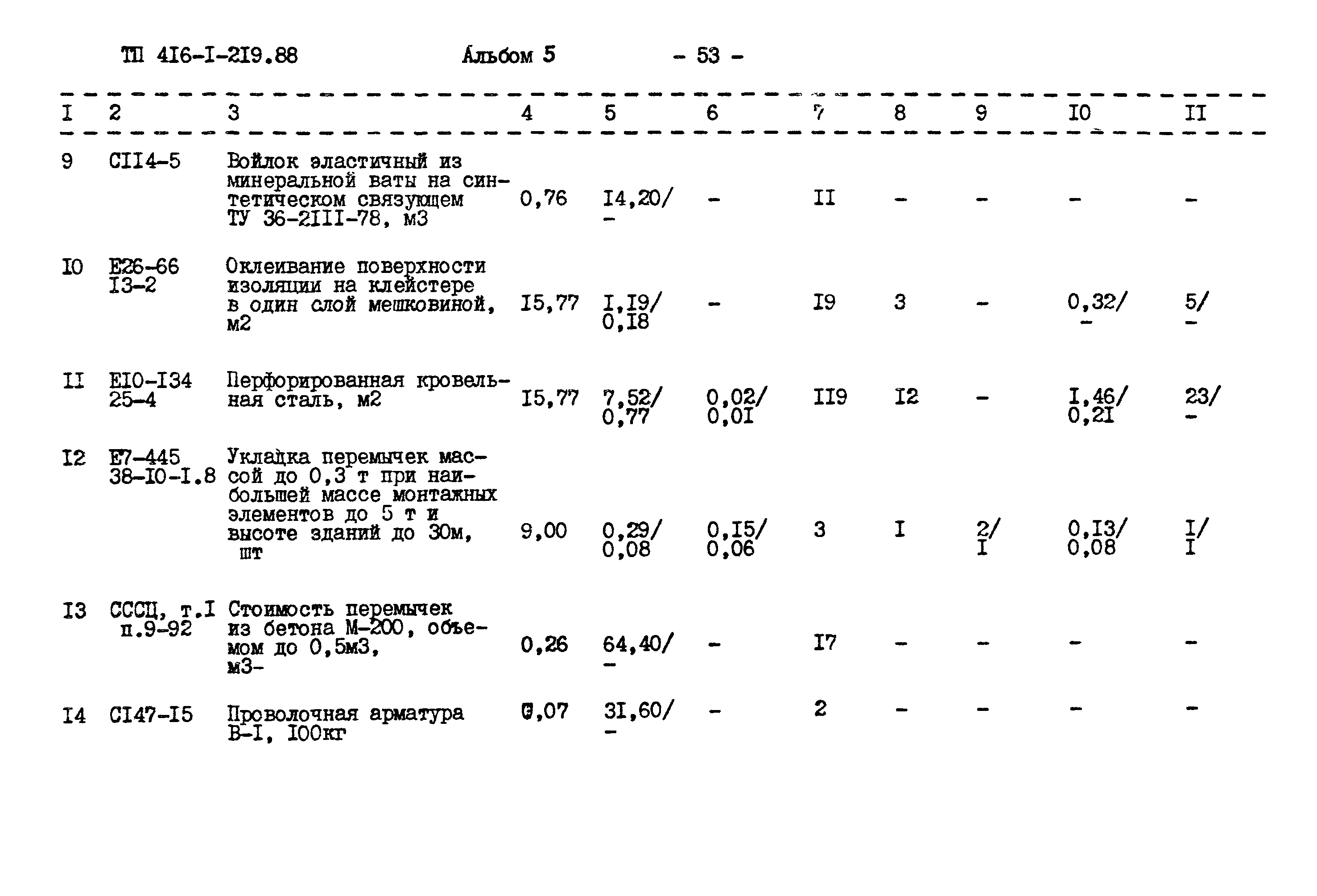 Типовой проект 416-1-219.88