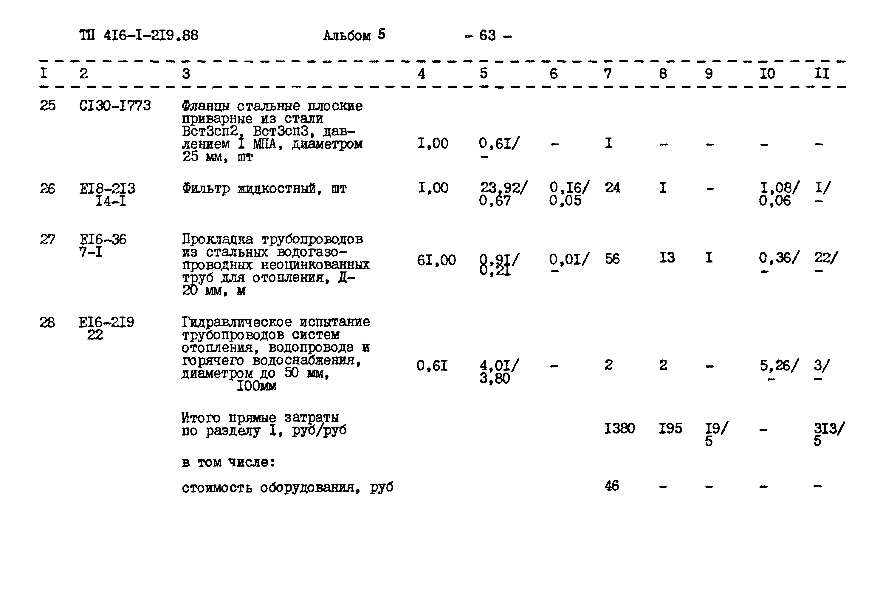 Типовой проект 416-1-219.88