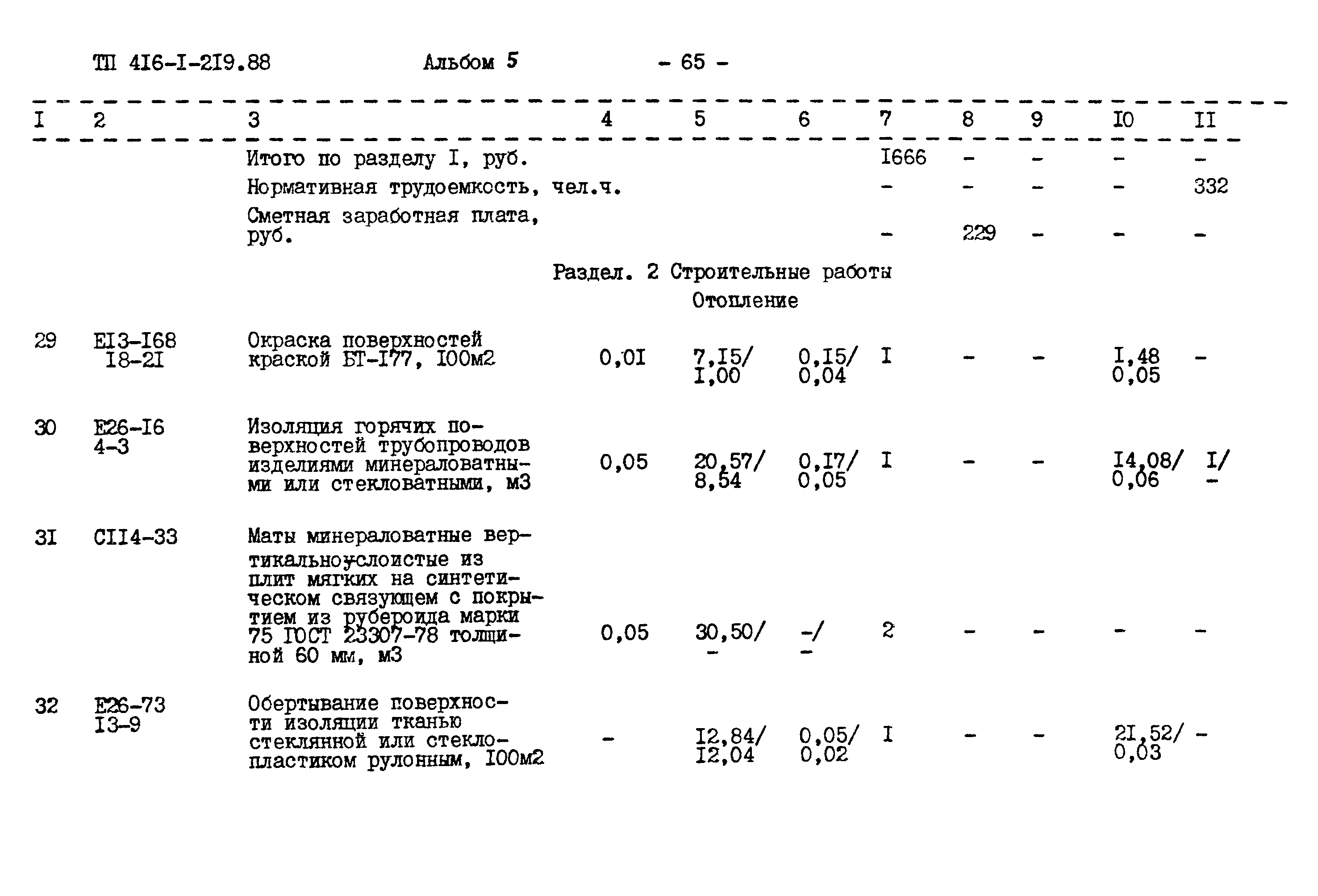 Типовой проект 416-1-219.88
