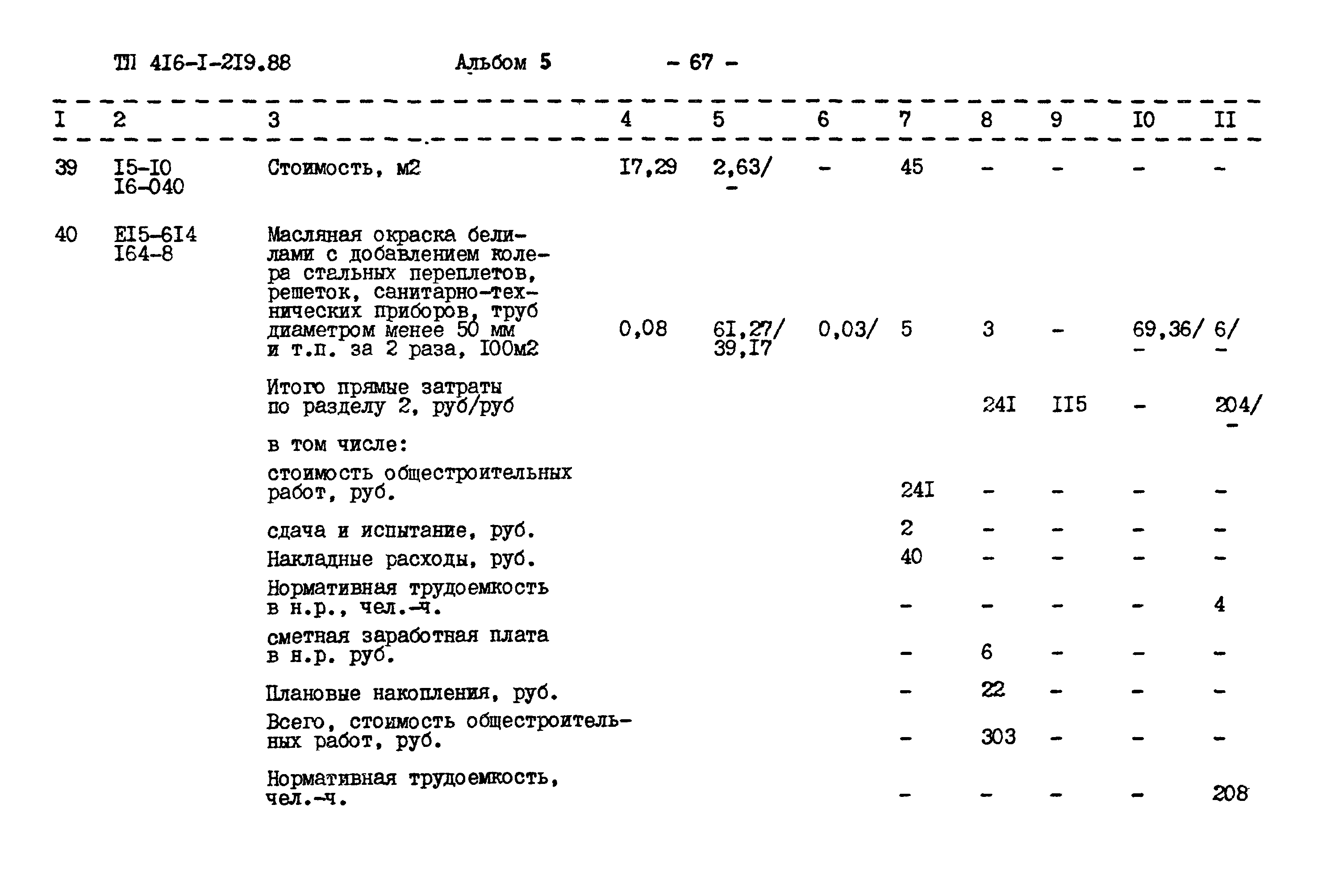 Типовой проект 416-1-219.88