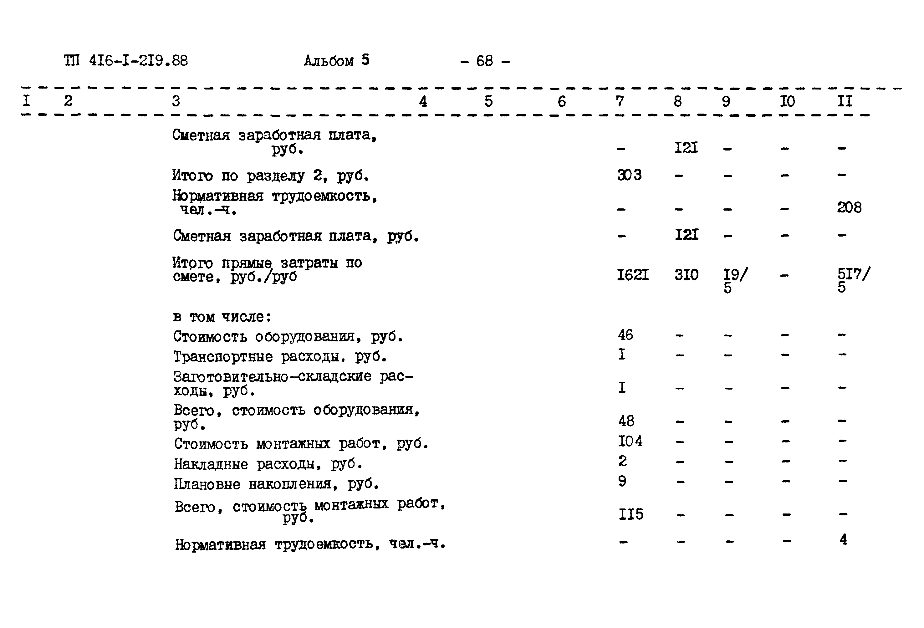 Типовой проект 416-1-219.88